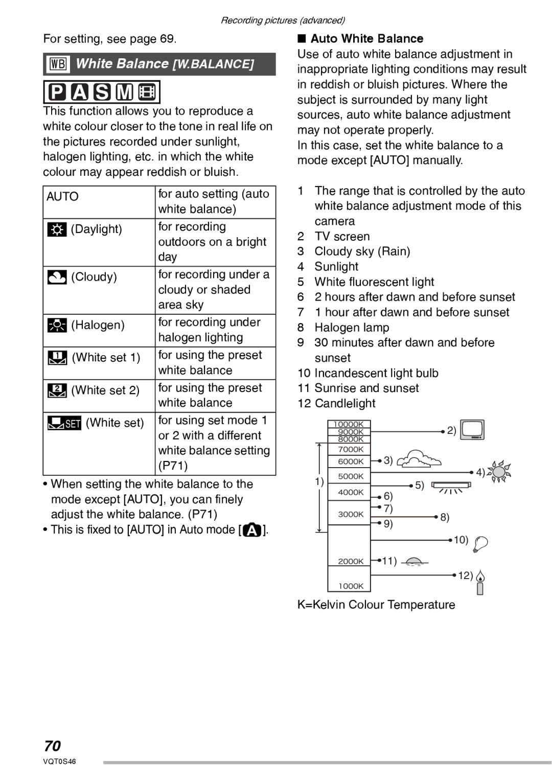 Panasonic DMC-LX1GN operating instructions White Balance W.BALANCE, Auto White Balance 