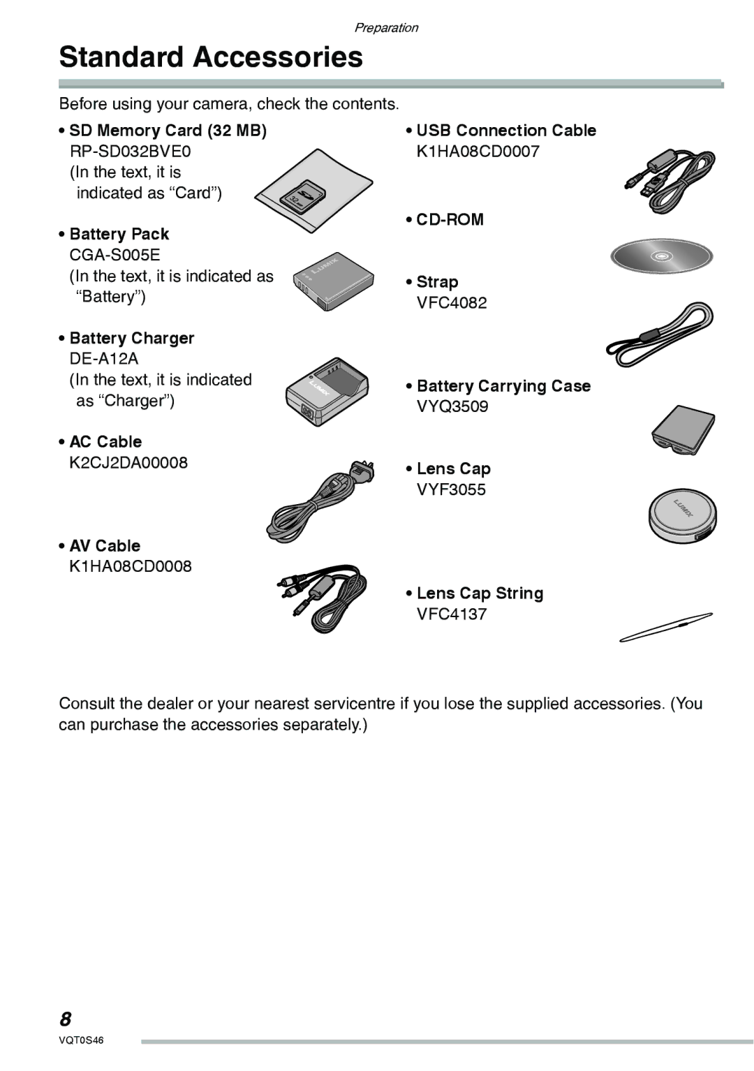 Panasonic DMC-LX1GN operating instructions Standard Accessories, SD Memory Card 32 MB RP-SD032BVE0, Battery Pack, AC Cable 