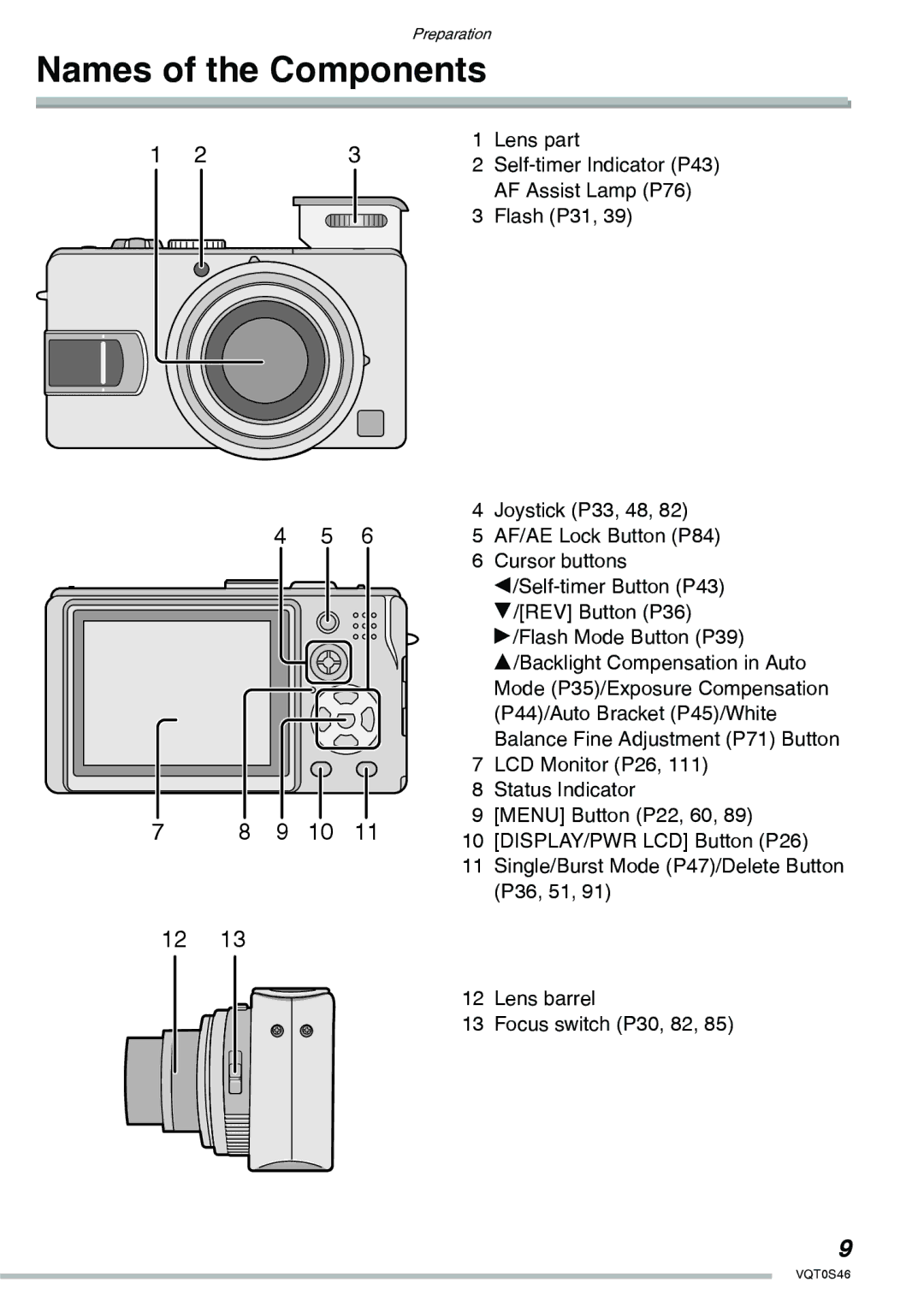 Panasonic DMC-LX1GN operating instructions Names of the Components 