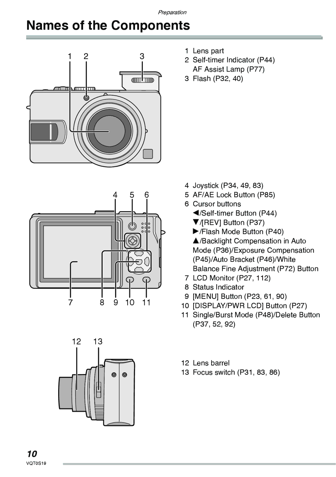 Panasonic DMC-LX1PP operating instructions Names of the Components, Lens part, AF Assist Lamp P77, Flash P32 