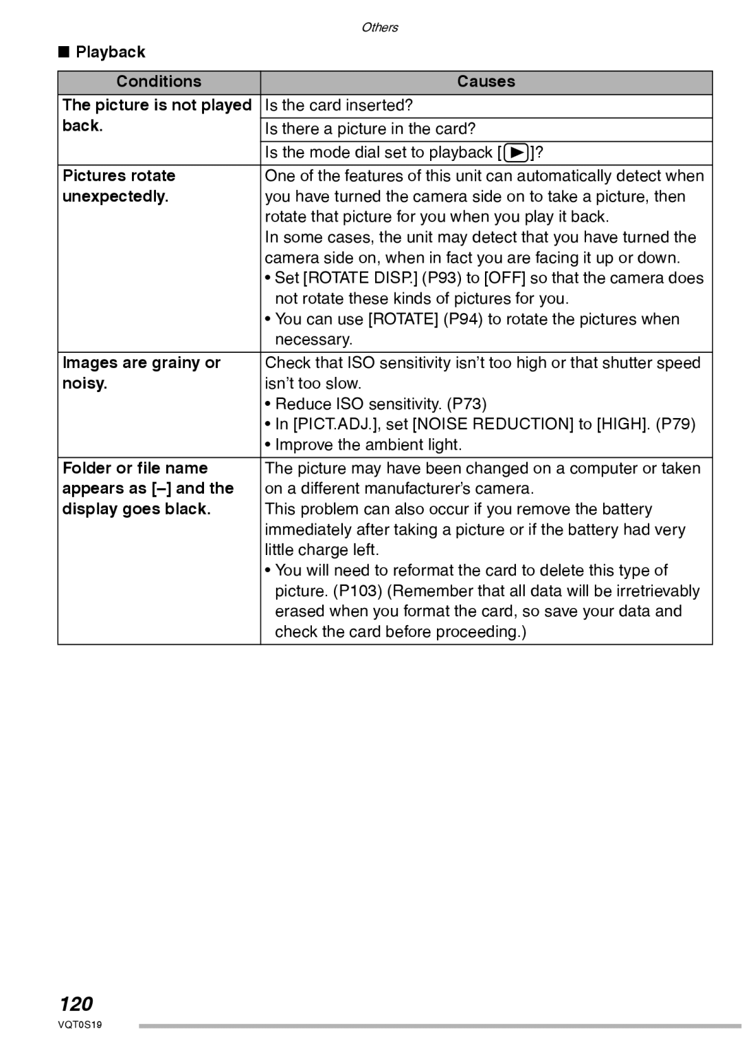 Panasonic DMC-LX1PP operating instructions 120 