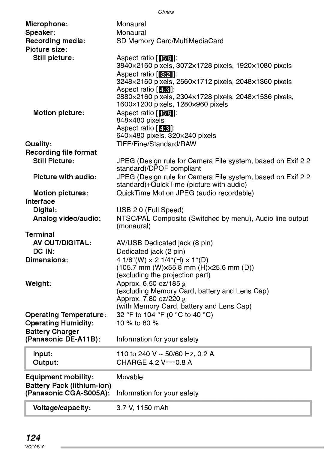 Panasonic DMC-LX1PP operating instructions 124 