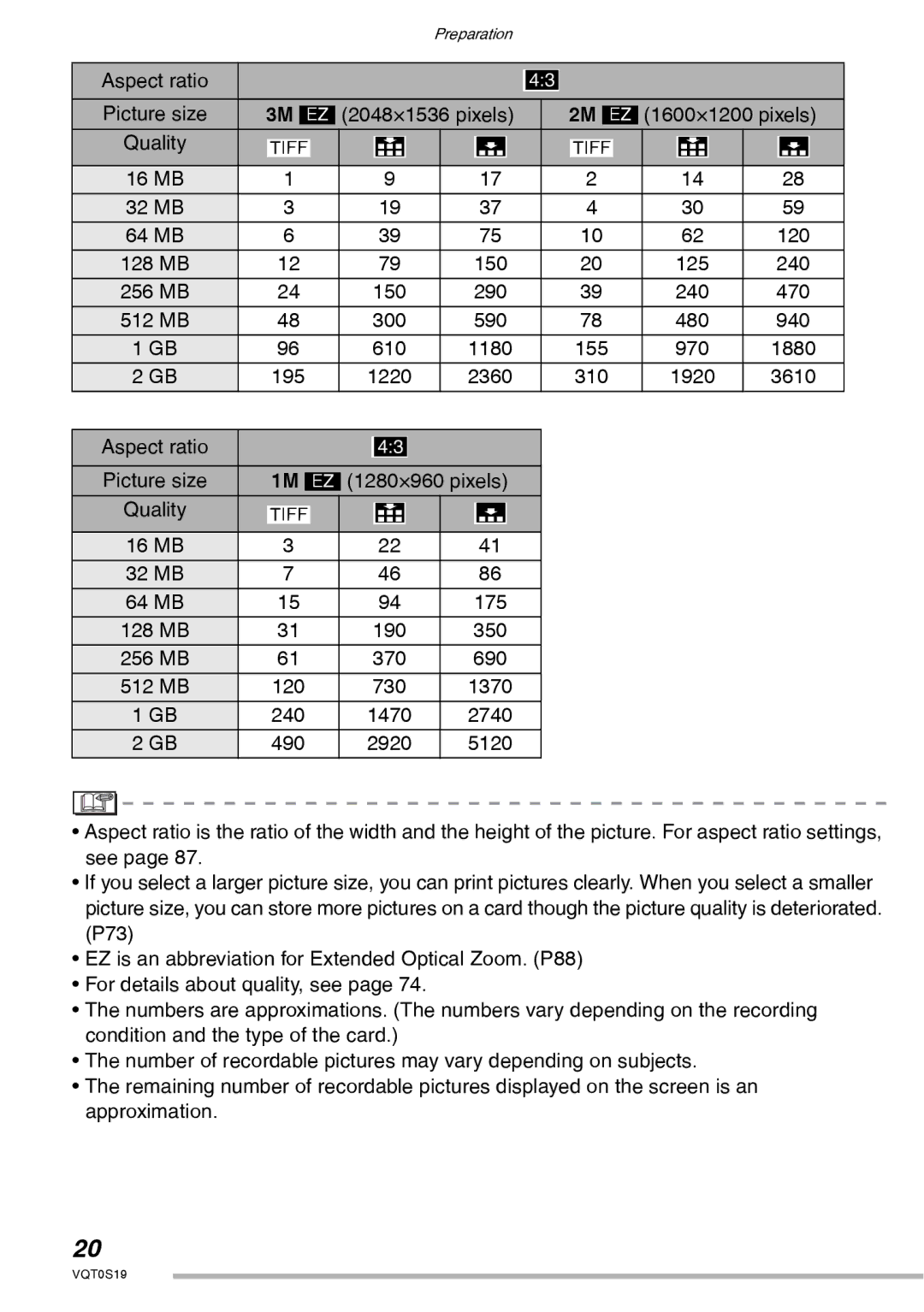 Panasonic DMC-LX1PP operating instructions Tiff 