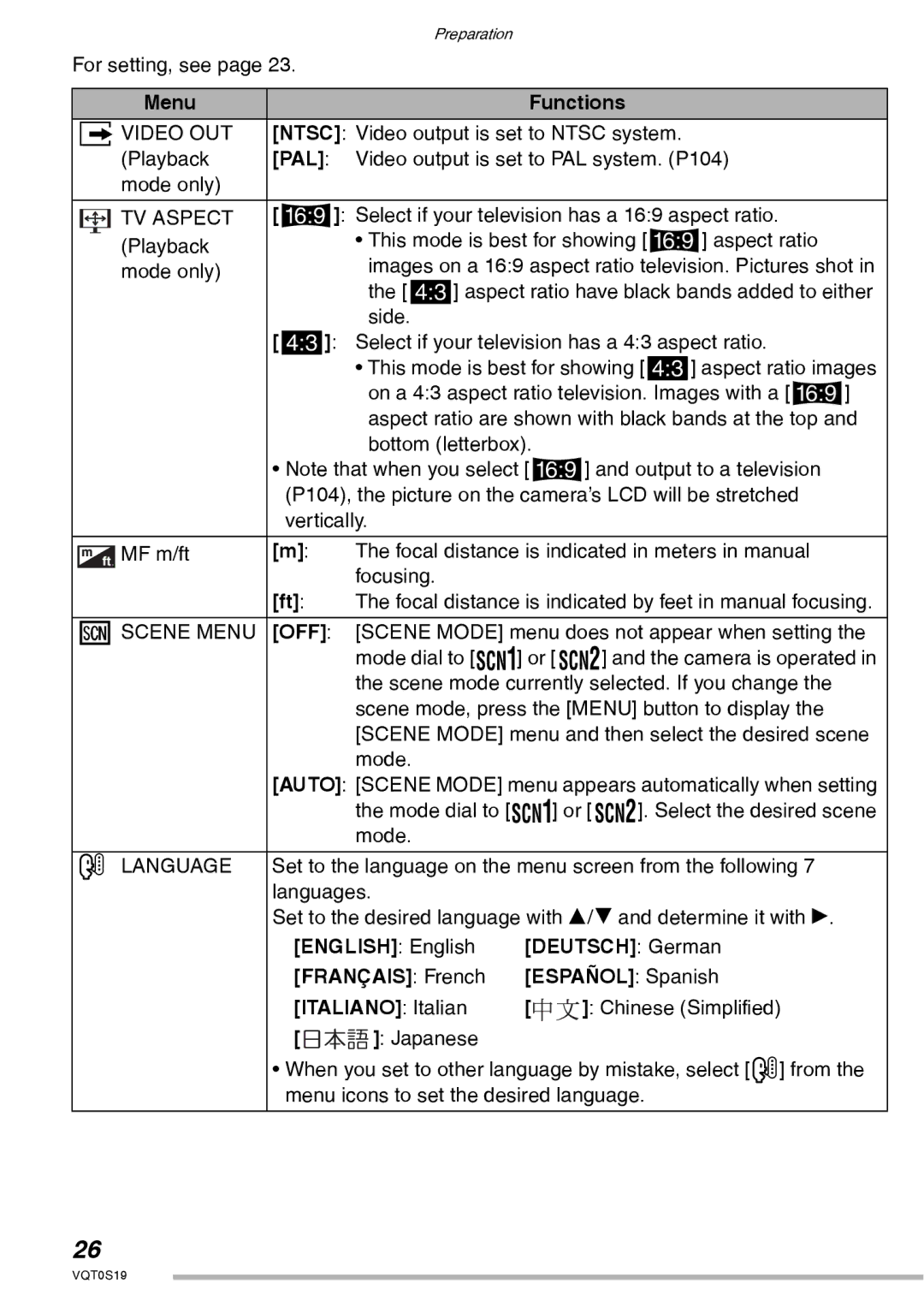 Panasonic DMC-LX1PP operating instructions Xvideo OUT, TV Aspect, Off, Language 