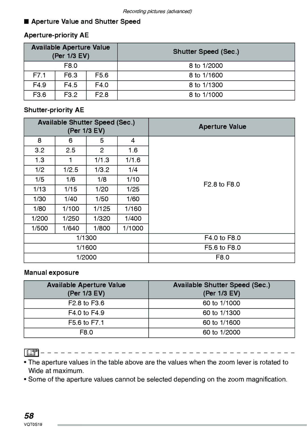 Panasonic DMC-LX1PP operating instructions Aperture Value and Shutter Speed Aperture-priority AE, Shutter-priority AE 