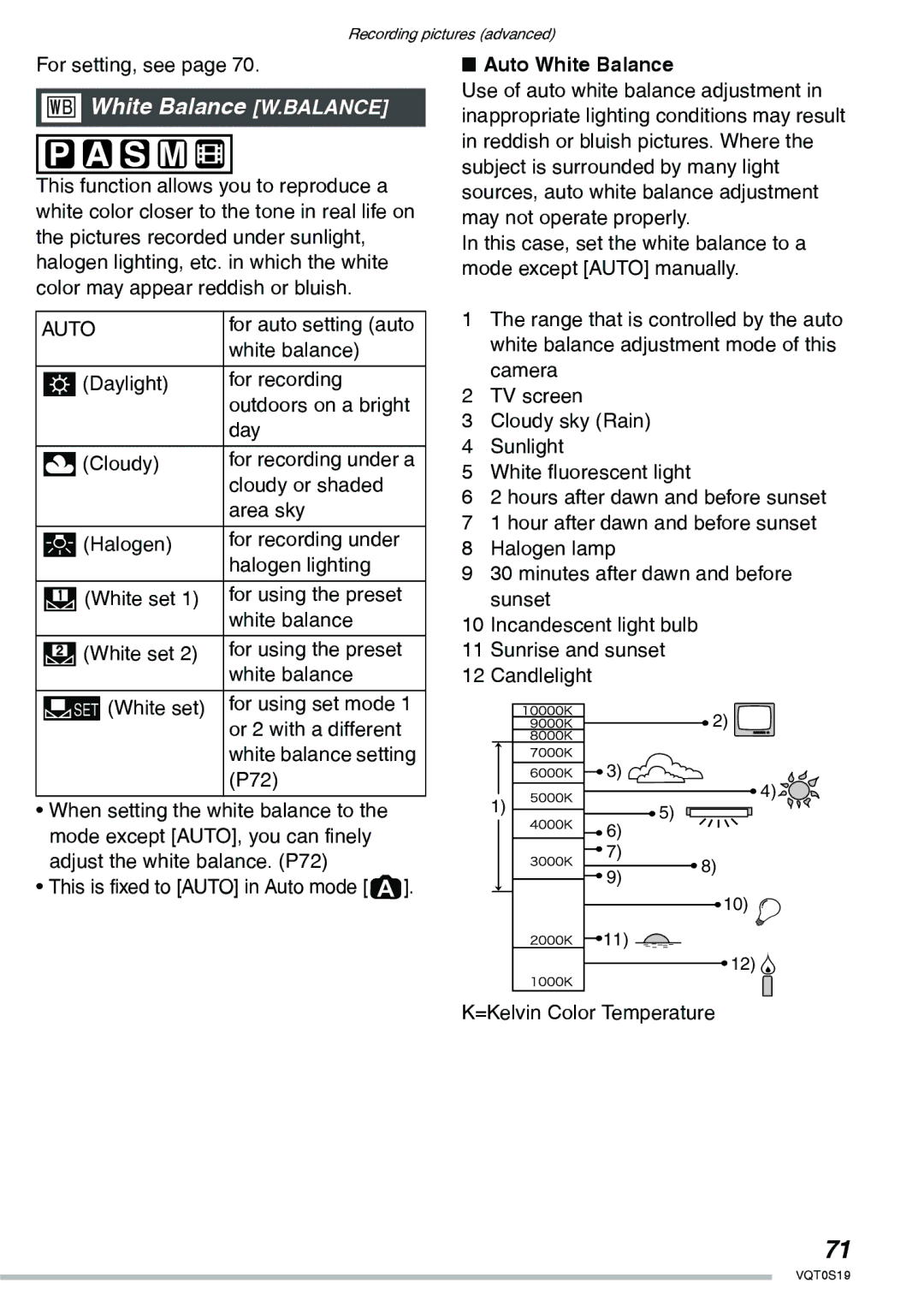 Panasonic DMC-LX1PP operating instructions White Balance W.BALANCE, Auto White Balance, For auto setting auto 