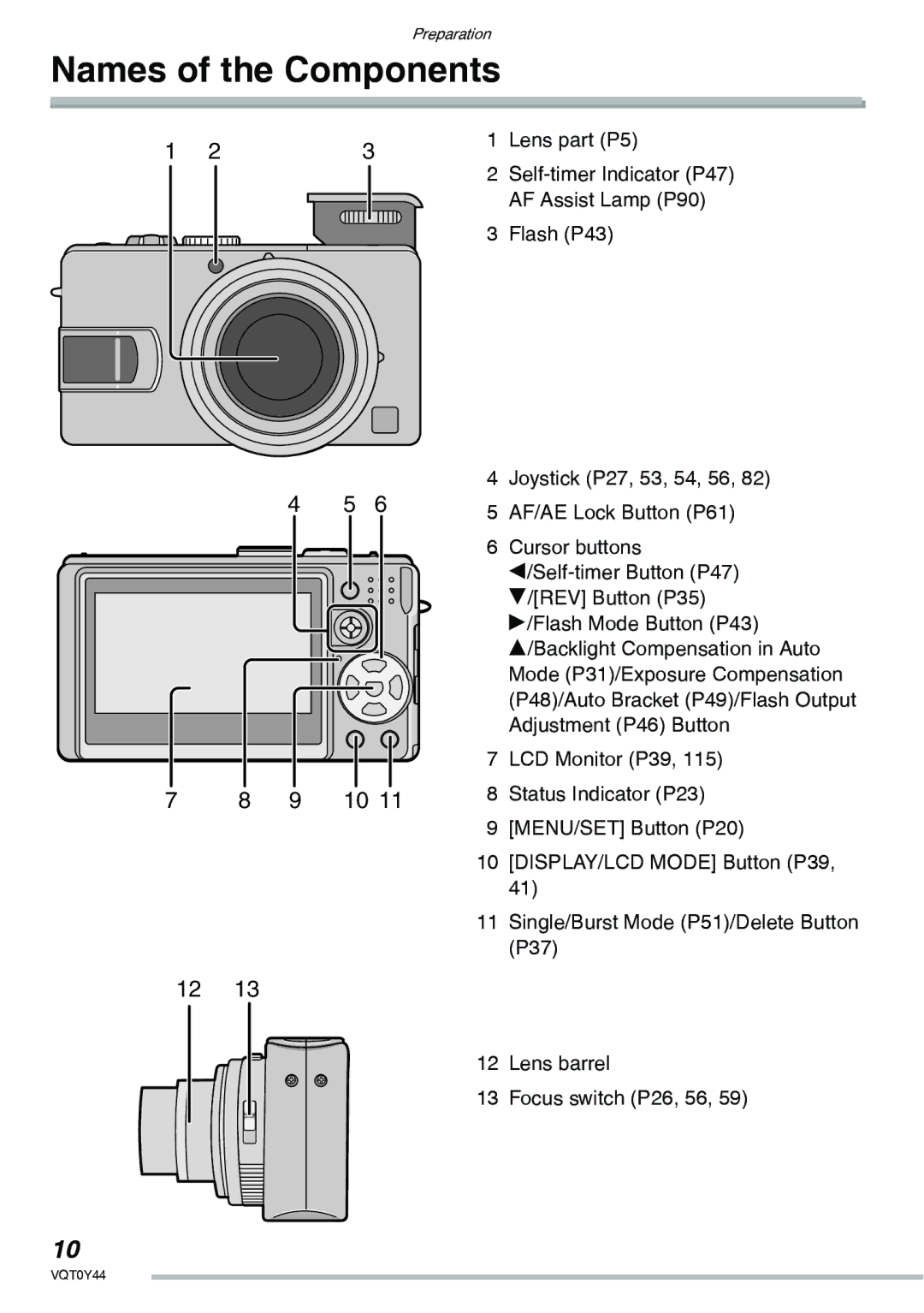 Panasonic DMC-LX2 operating instructions Names of the Components 