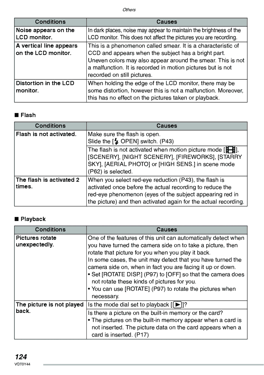 Panasonic DMC-LX2 operating instructions 124 