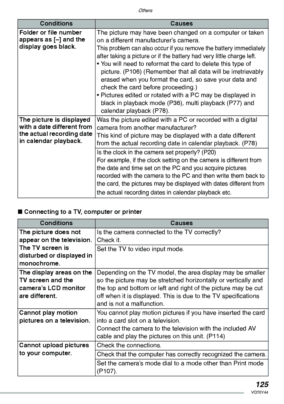 Panasonic DMC-LX2 operating instructions 125 