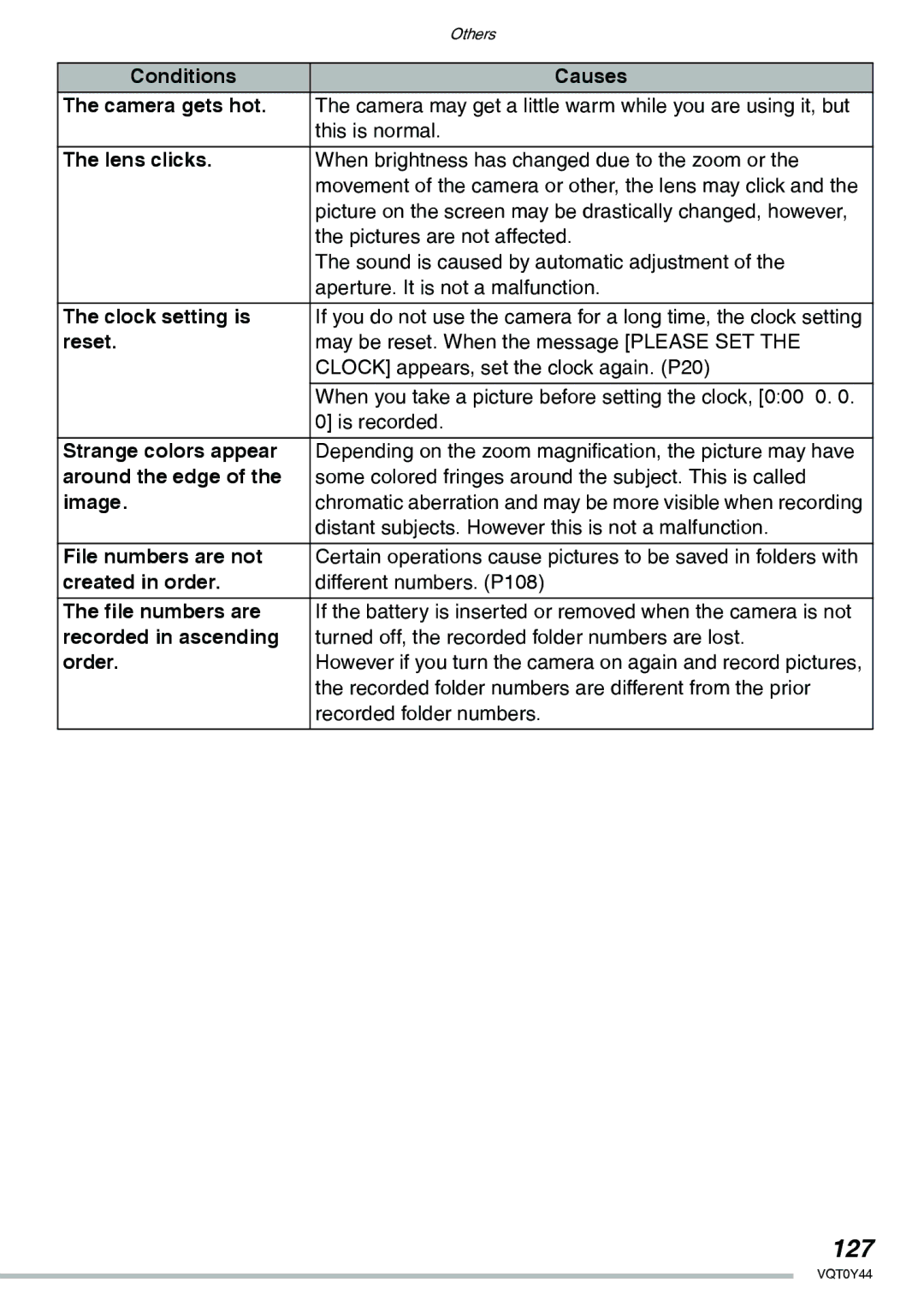 Panasonic DMC-LX2 operating instructions 127 