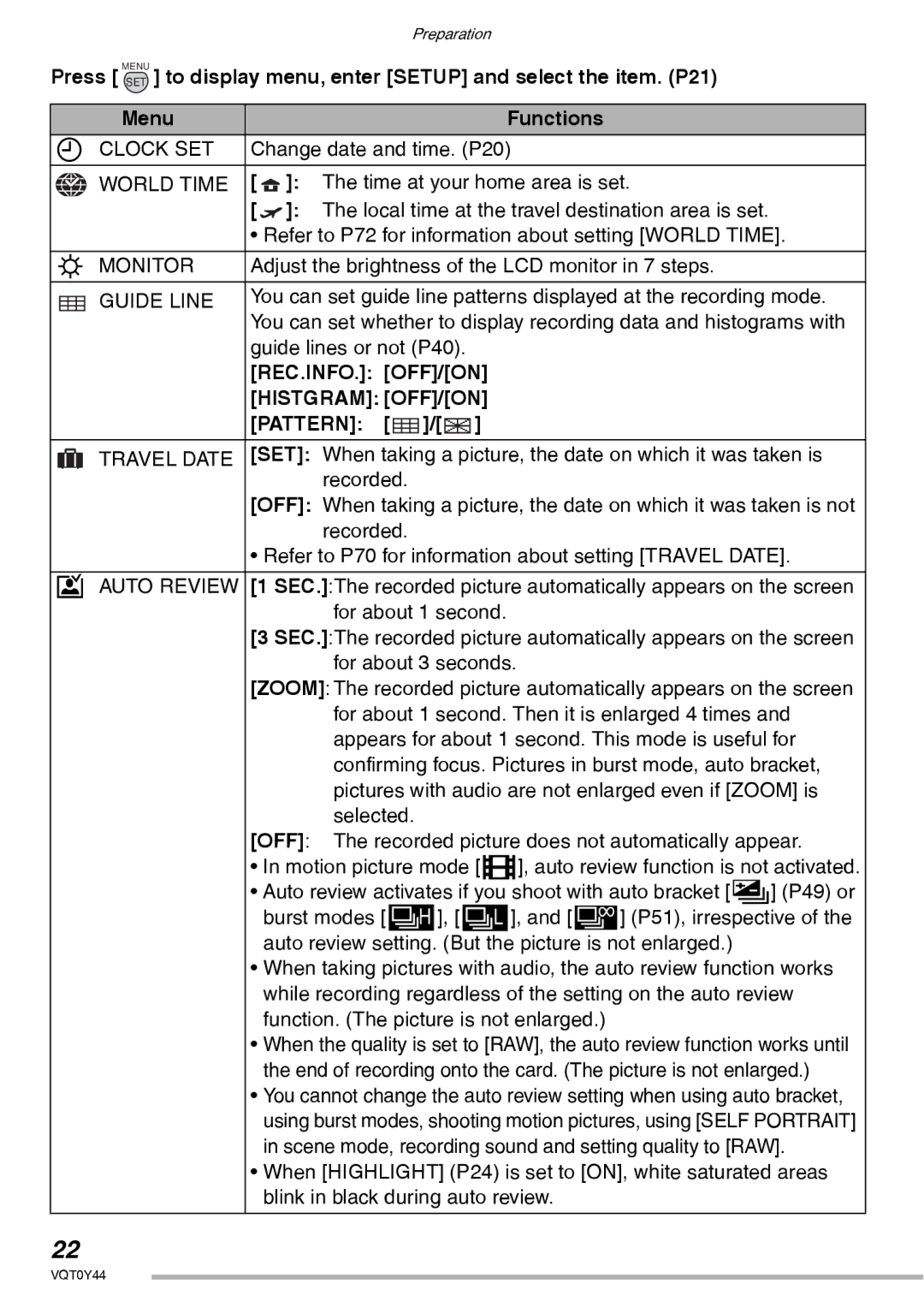 Panasonic DMC-LX2 operating instructions Menu Functions, World Time, Guide Line, Pattern, Travel Date 