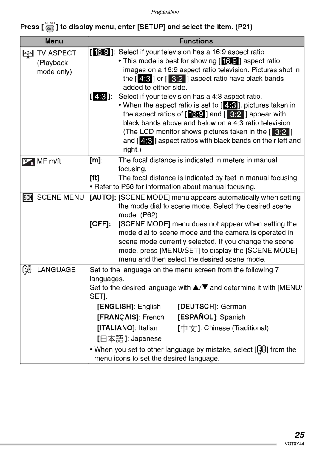 Panasonic DMC-LX2 operating instructions TV Aspect, Language, Set 