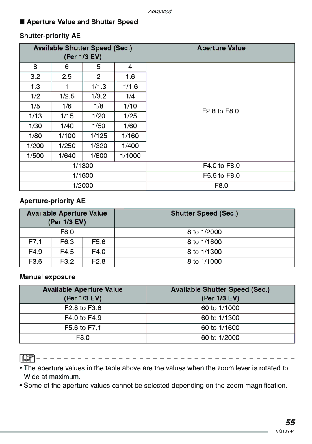 Panasonic DMC-LX2 operating instructions Aperture Value and Shutter Speed Shutter-priority AE, Manual exposure 