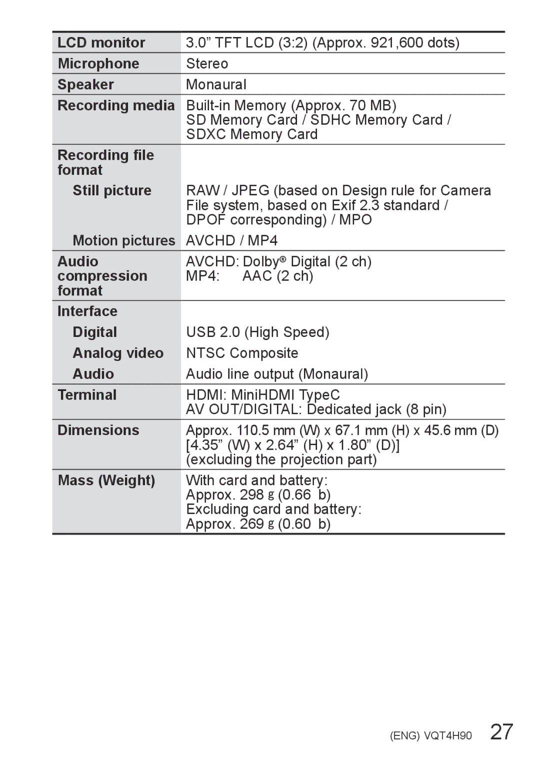 Panasonic DMC-LX7K LCD monitor, Microphone, Recording media, Recording file Format Still picture, Audio, Compression 