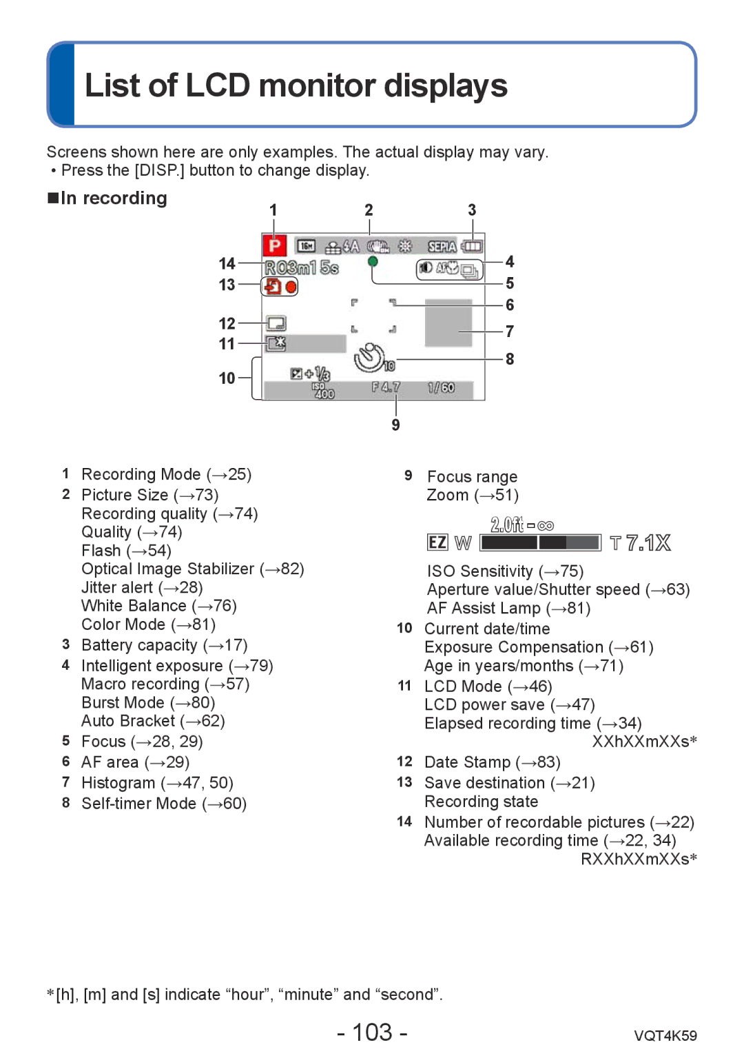 Panasonic DMC-LZ20 owner manual List of LCD monitor displays, 103, 0ft, Recording 