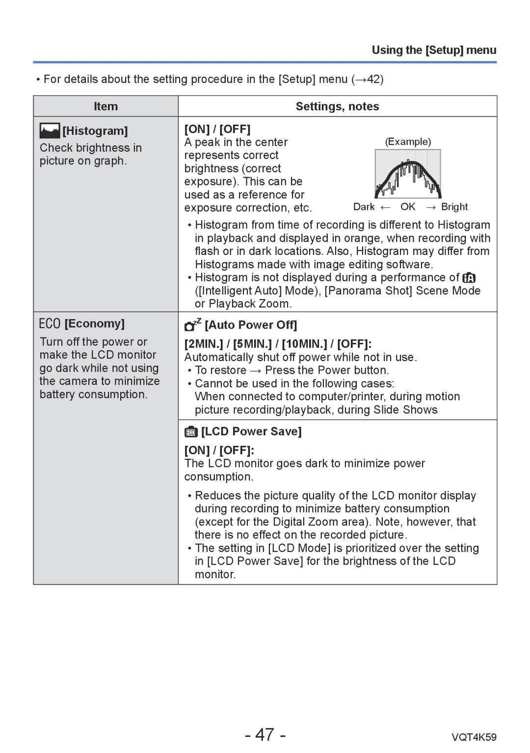 Panasonic DMC-LZ20 Histogram On / OFF, Economy Auto Power Off, 2MIN. / 5MIN. / 10MIN. / OFF, LCD Power Save on / OFF 