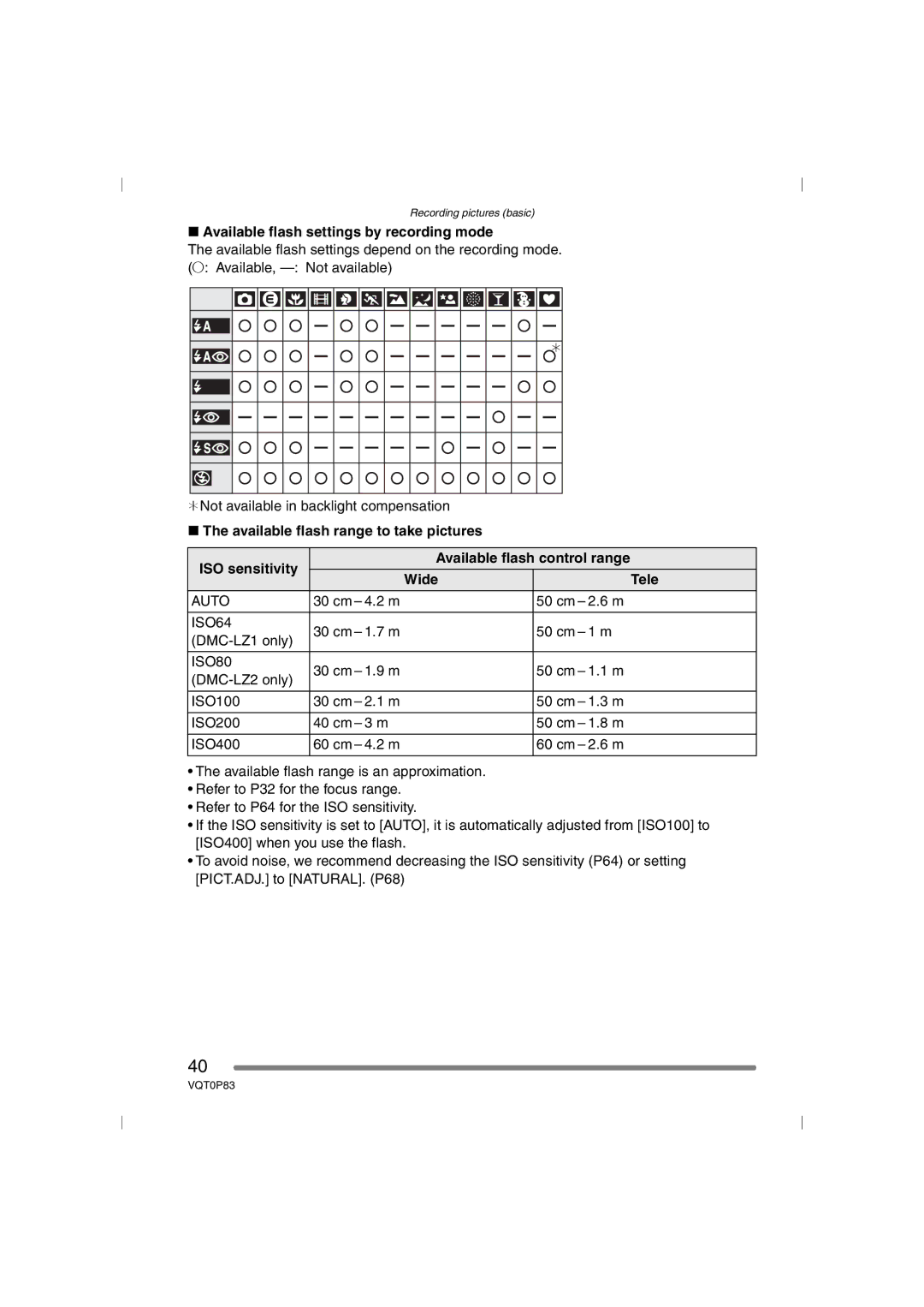 Panasonic DMC-LZ2GN, DMC-LZ1GN operating instructions Available flash settings by recording mode, ISO64, ISO80 