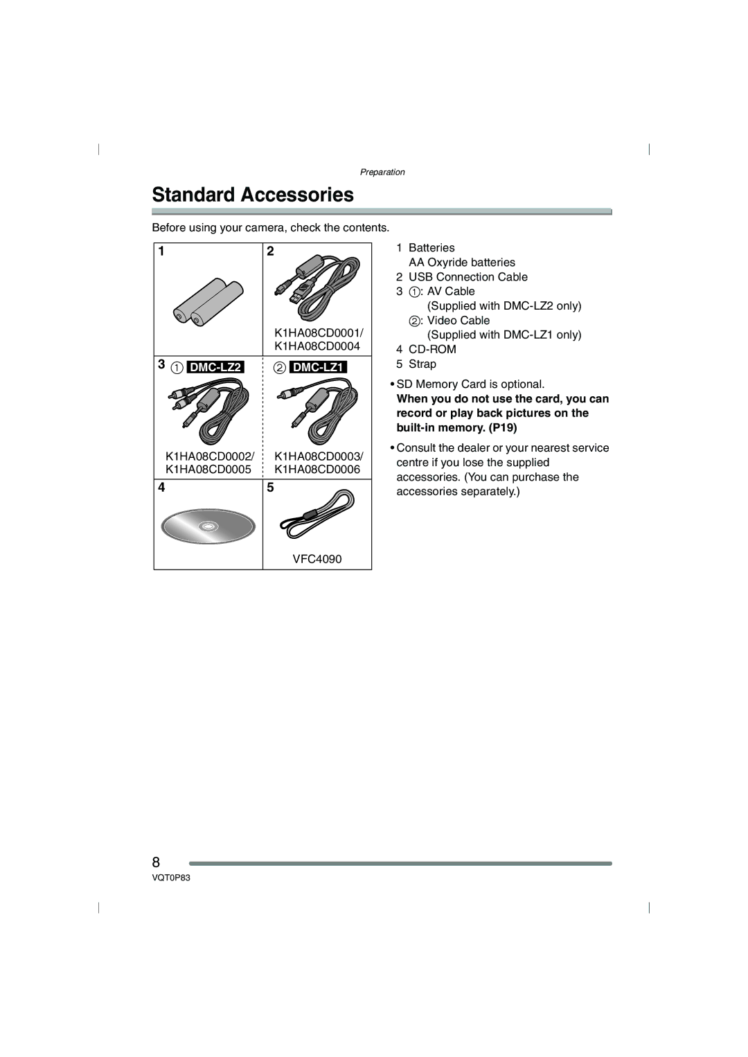 Panasonic DMC-LZ2GN, DMC-LZ1GN operating instructions Standard Accessories, Cd-Rom 