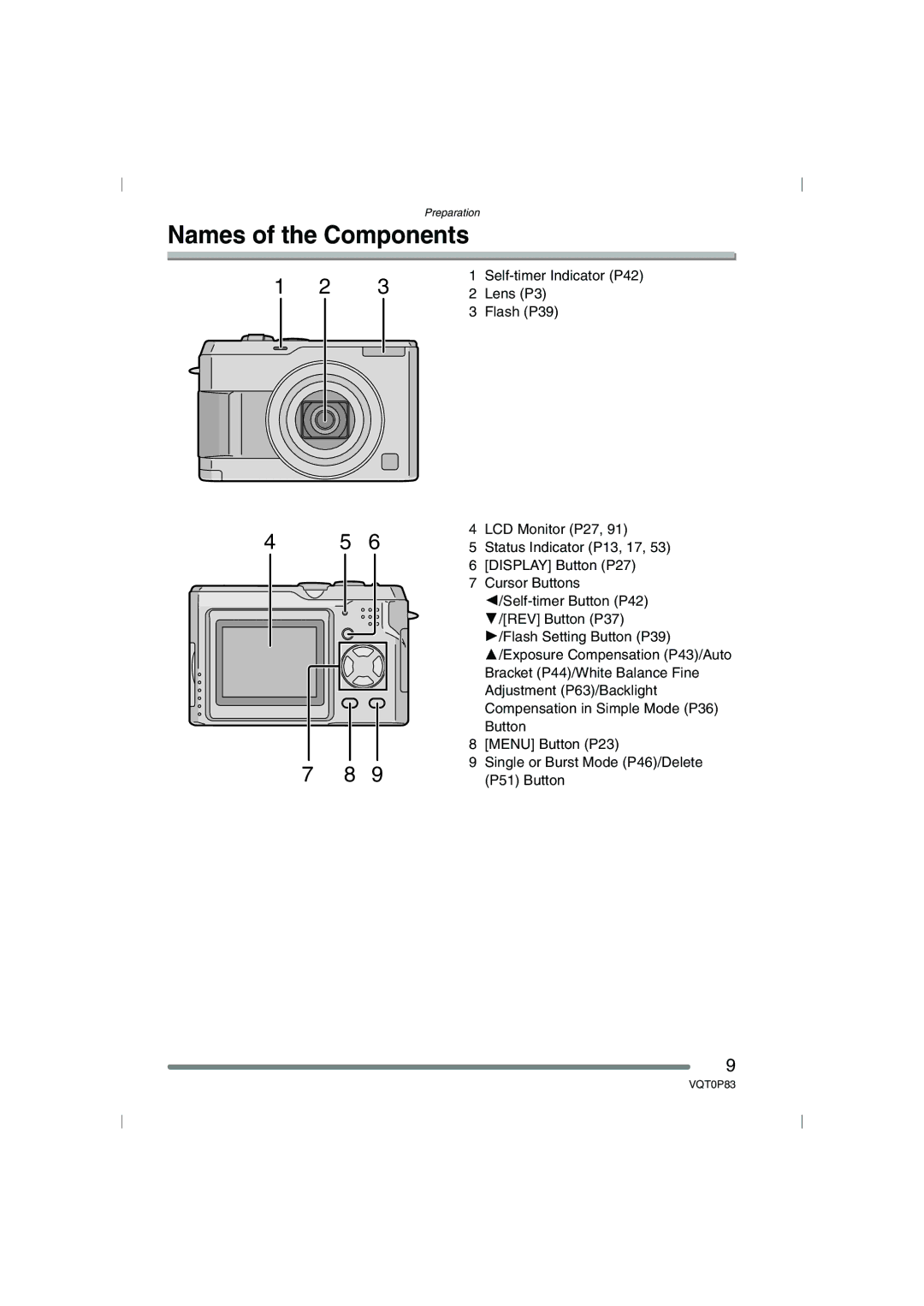 Panasonic DMC-LZ1GN, DMC-LZ2GN operating instructions Names of the Components 