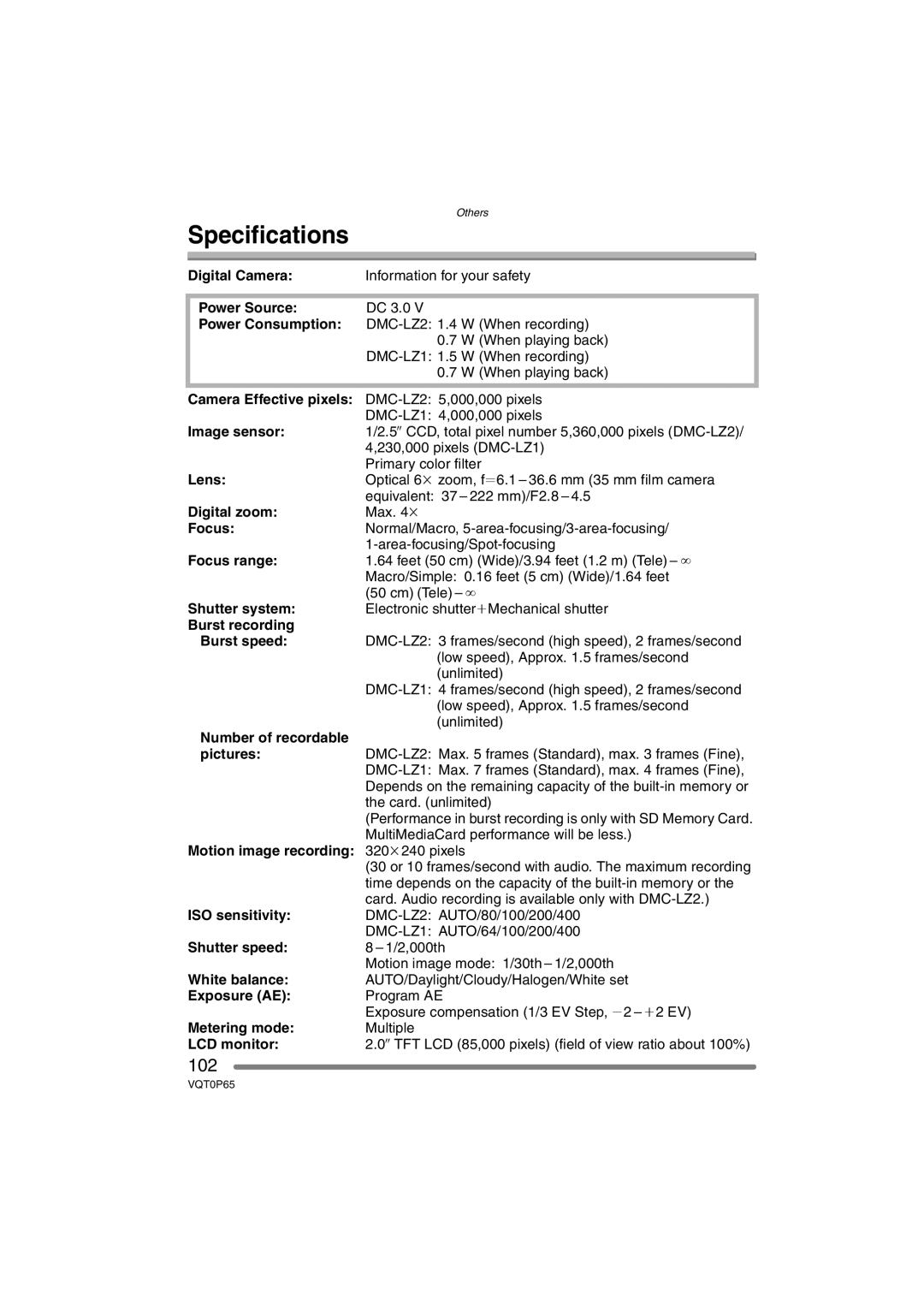 Panasonic DMC-LZ2PP, DMC-LZ1PP operating instructions Specifications 