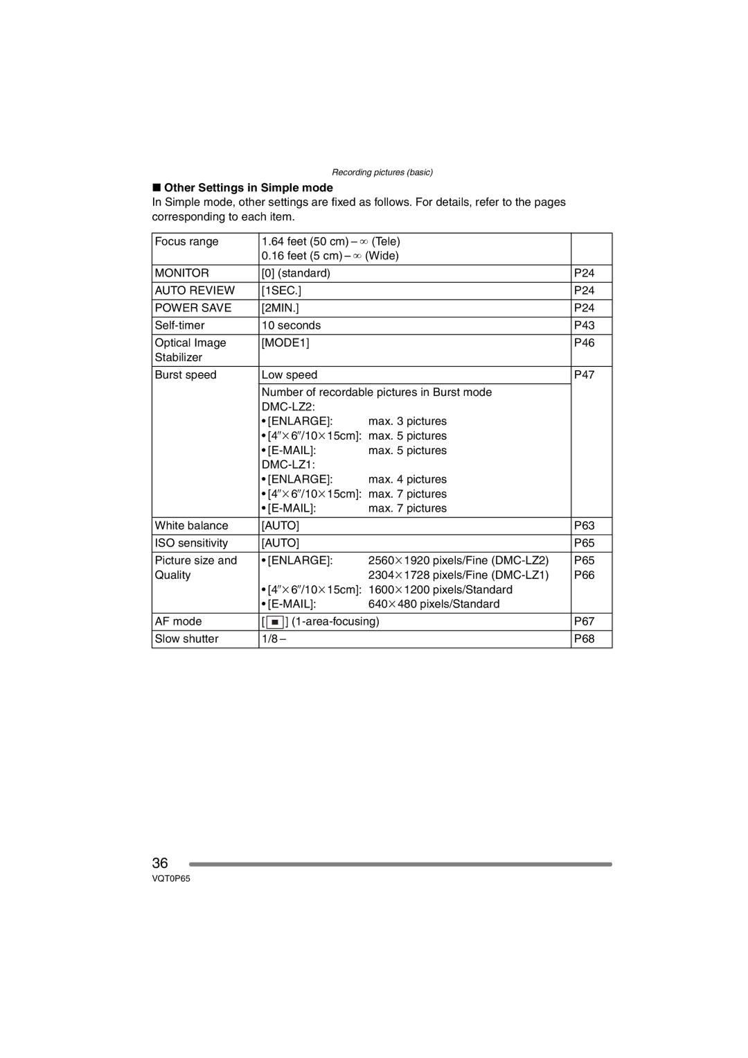 Panasonic DMC-LZ2PP, DMC-LZ1PP operating instructions Other Settings in Simple mode 