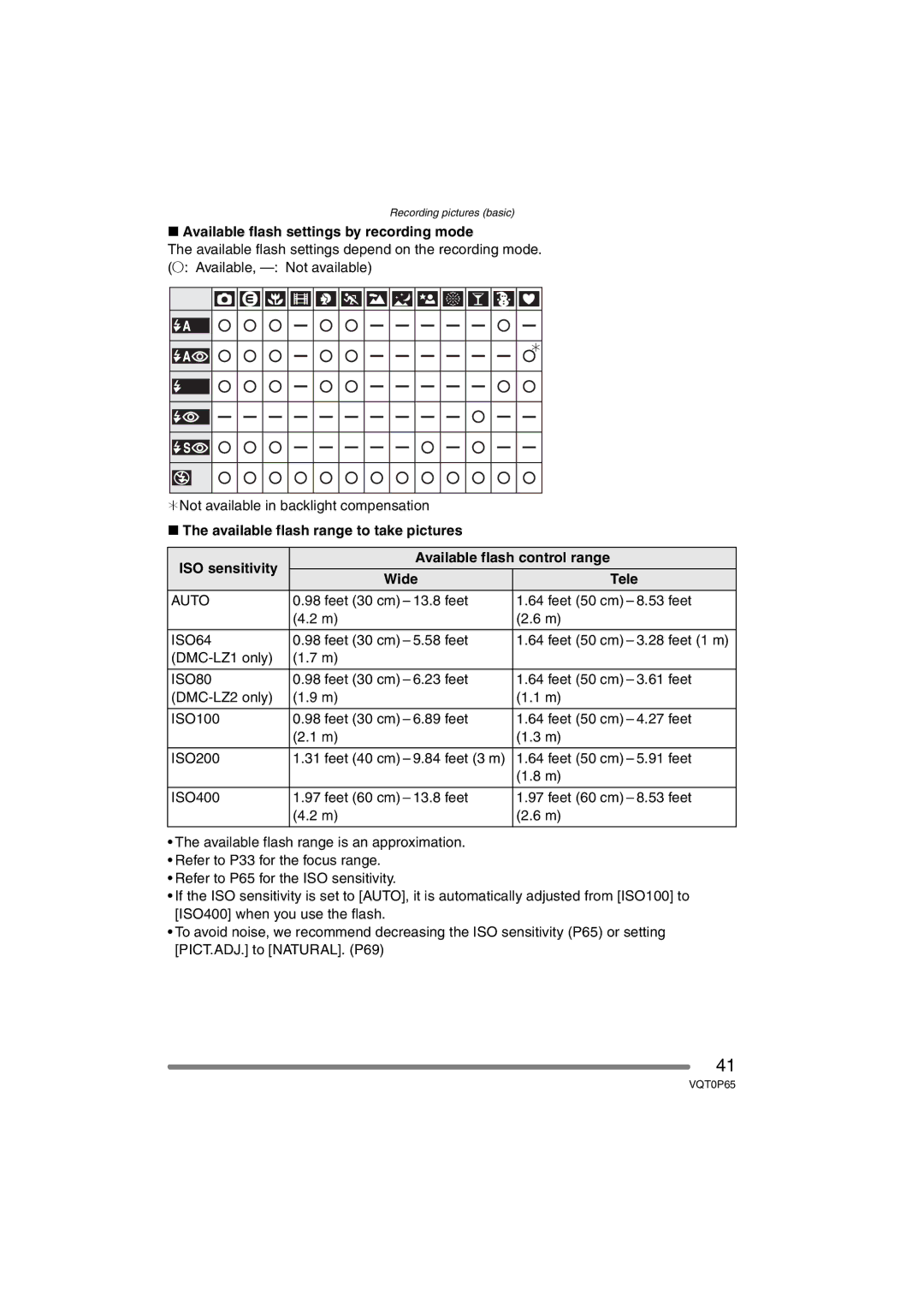 Panasonic DMC-LZ1PP, DMC-LZ2PP operating instructions Available flash settings by recording mode, ISO64, ISO80 