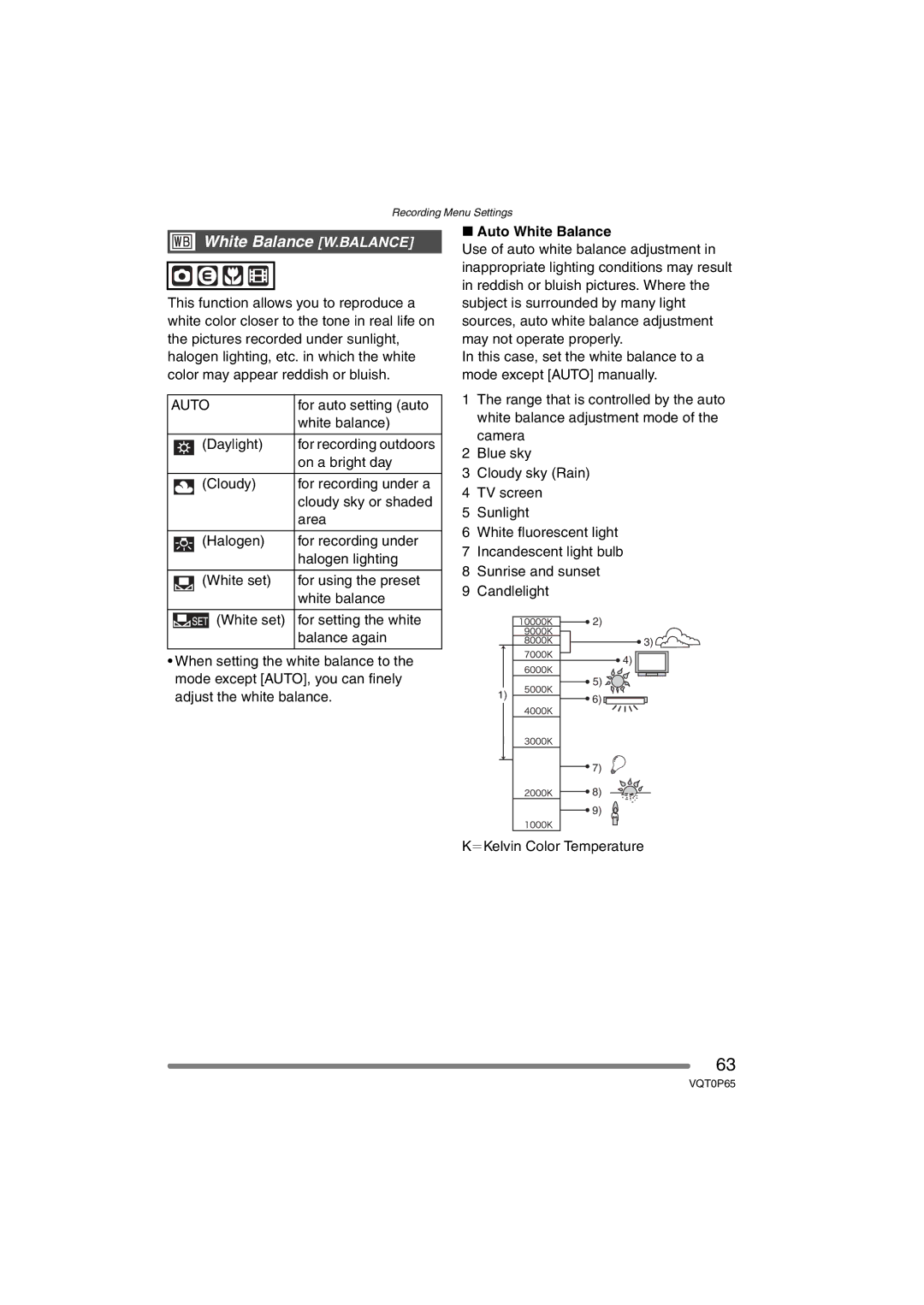 Panasonic DMC-LZ1PP, DMC-LZ2PP operating instructions White Balance W.BALANCE, Auto White Balance 