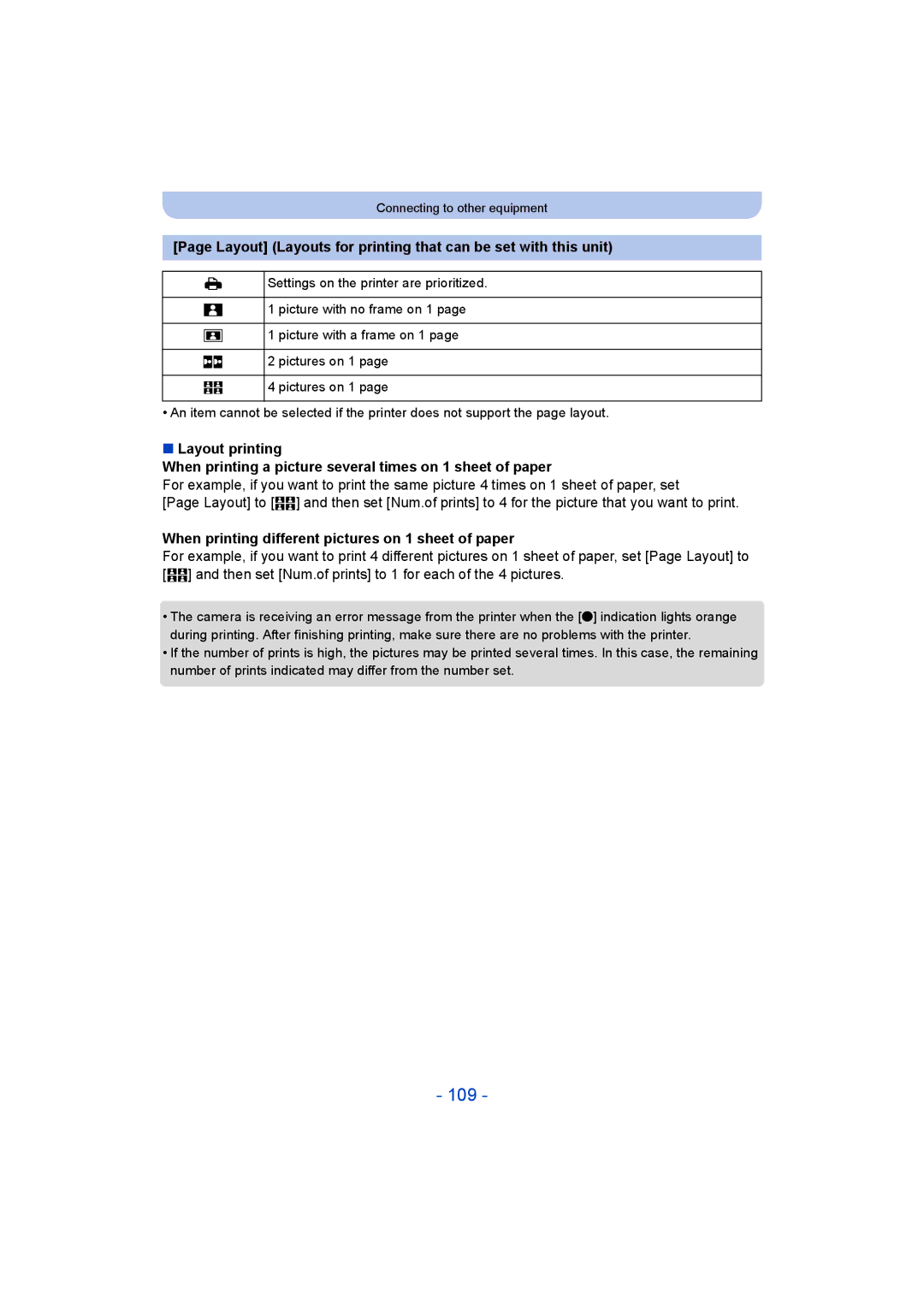 Panasonic DMC-LZ40 owner manual 109, Layout Layouts for printing that can be set with this unit 