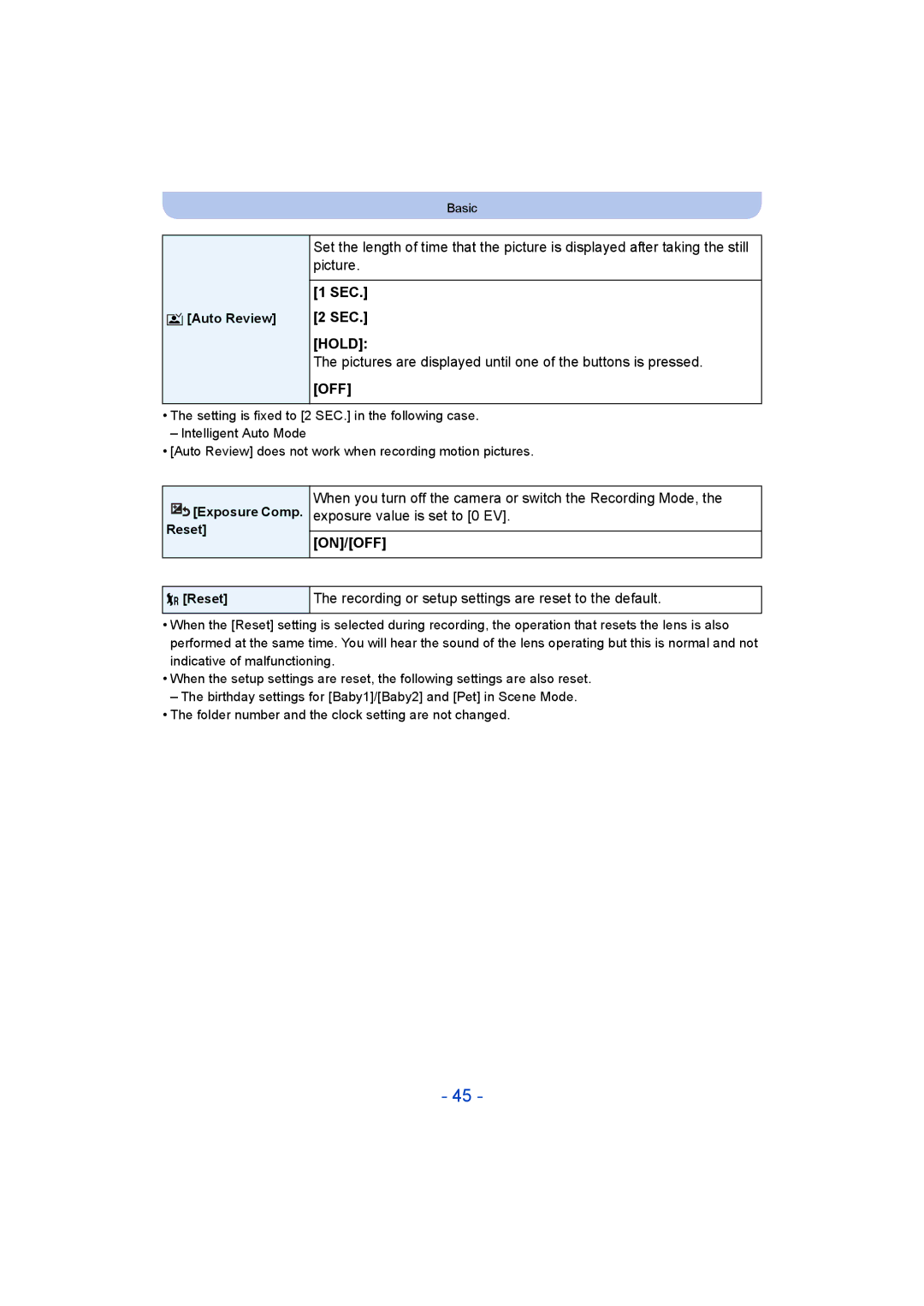 Panasonic DMC-LZ40 owner manual Sec Sec, Pictures are displayed until one of the buttons is pressed 