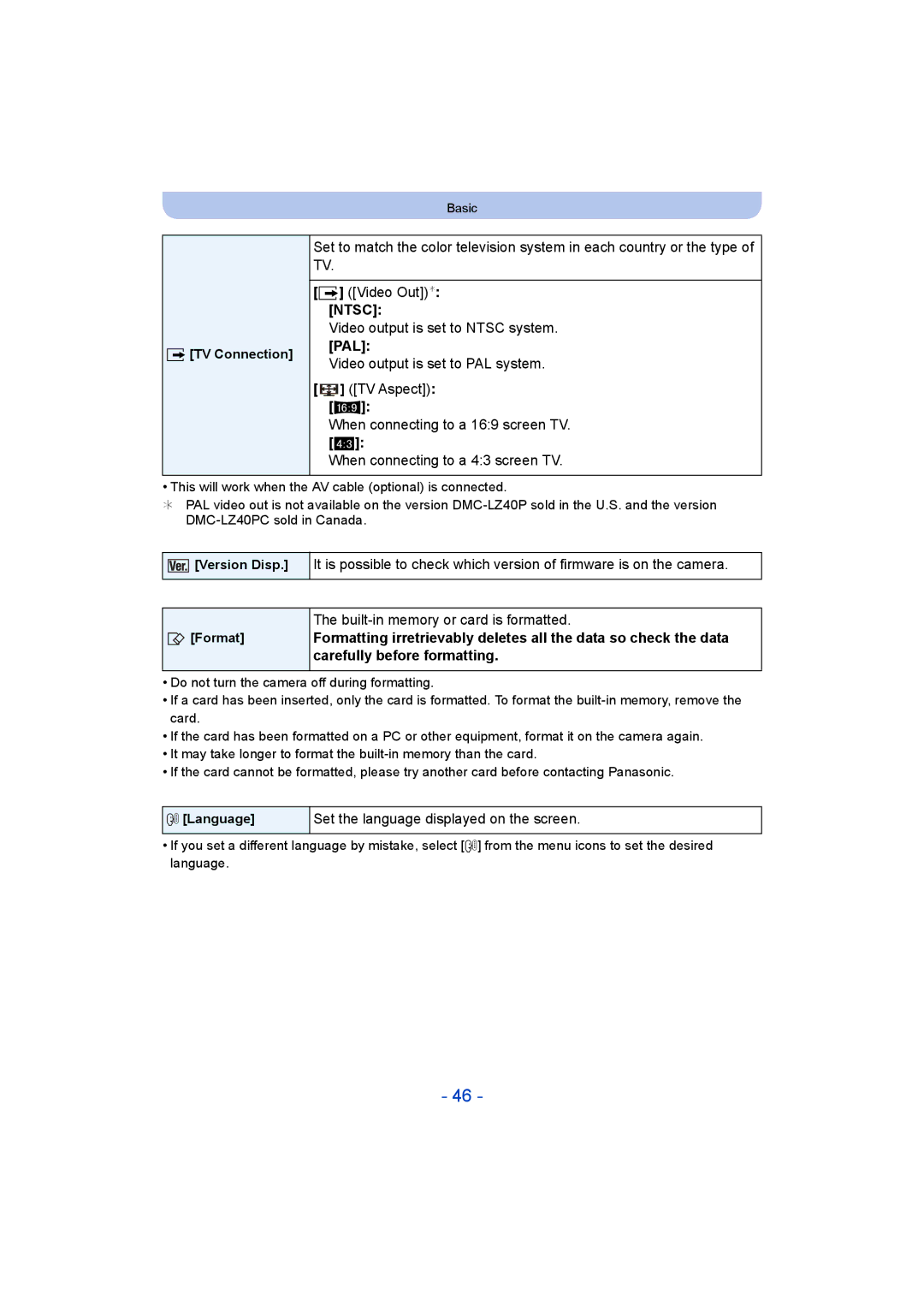 Panasonic DMC-LZ40 owner manual Pal, Built-in memory or card is formatted, Set the language displayed on the screen 