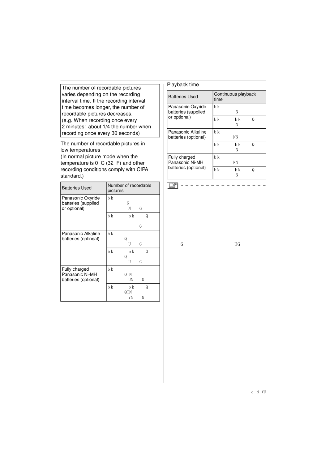 Panasonic DMCLZ3S, DMC-LZ5, DMC-LZ3, DMCLZ5S, DMCLZ5K, DMC-LZ4 operating instructions When recording once every, Playback time 