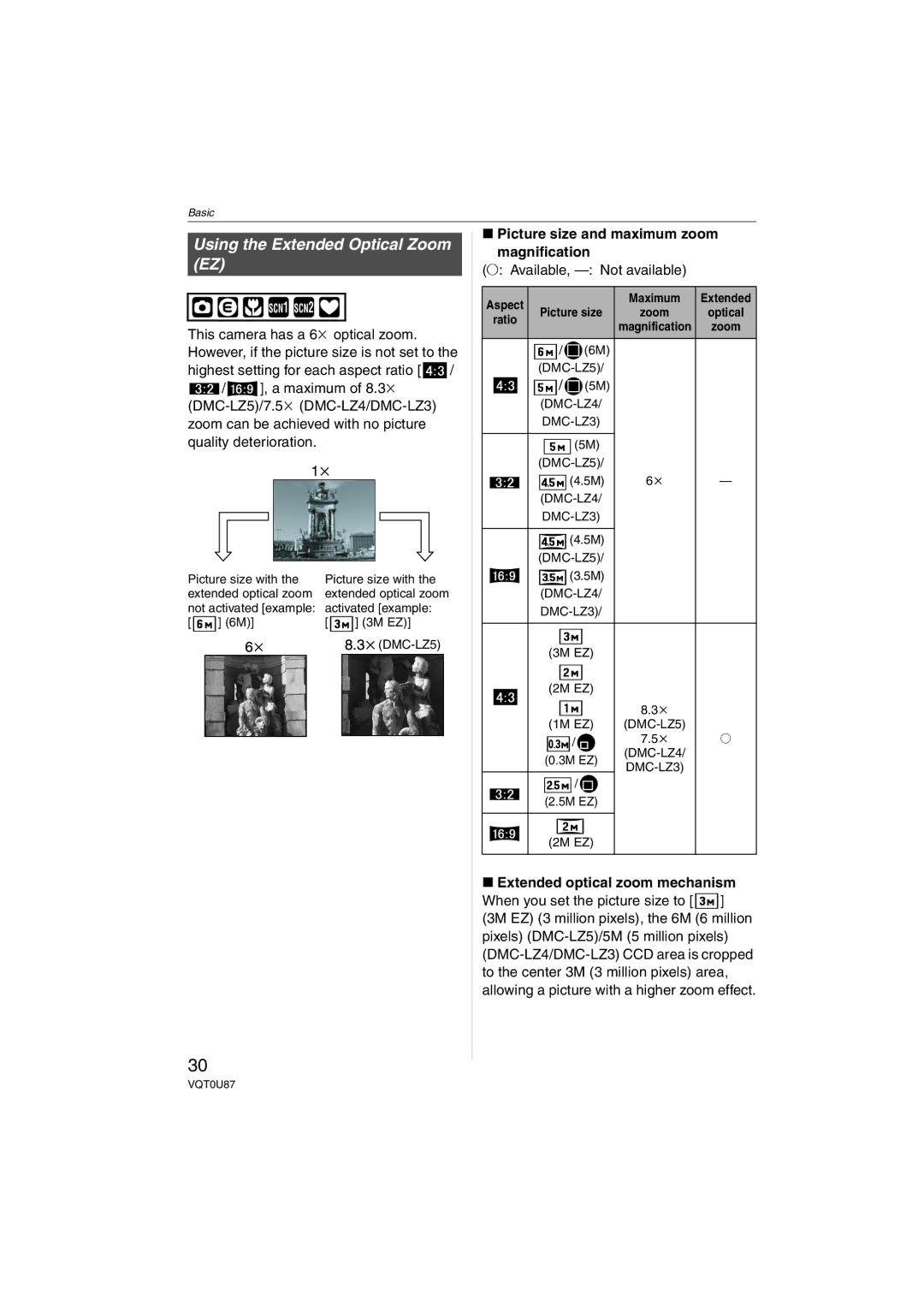 Panasonic DMC-LZ5 Picture size and maximum zoom Magnification, ± Available, Not available, Extended optical zoom mechanism 