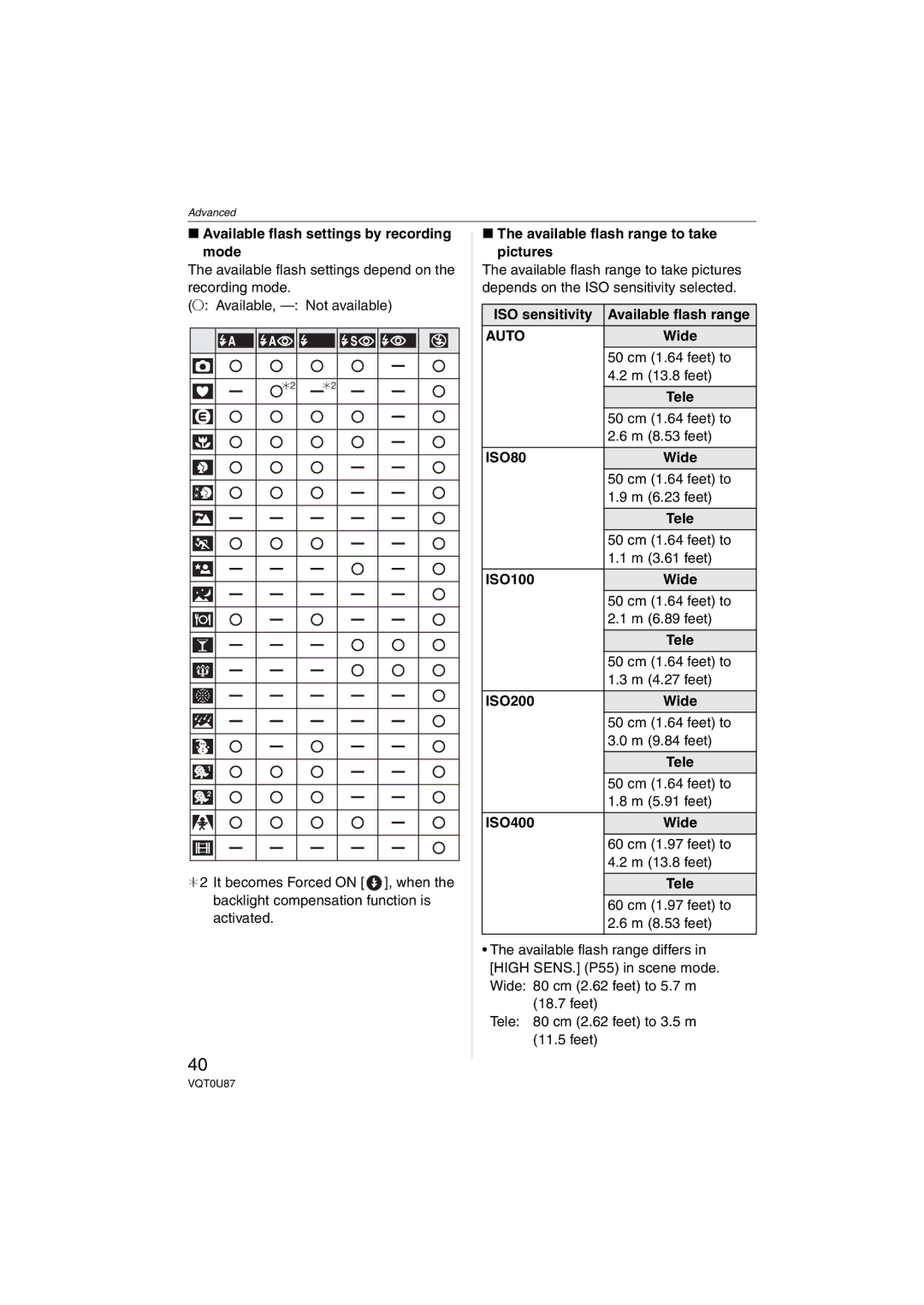 Panasonic DMCLZ5K, DMC-LZ5, DMC-LZ3, DMCLZ5S, DMCLZ3S, DMC-LZ4 operating instructions Auto, ISO80 