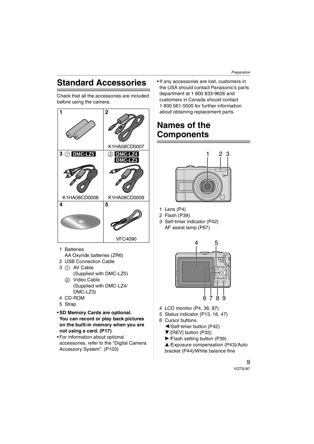 Panasonic DMCLZ3S, DMC-LZ5, DMC-LZ3, DMCLZ5S Standard Accessories, Names Components, Strap, SD Memory Cards are optional 