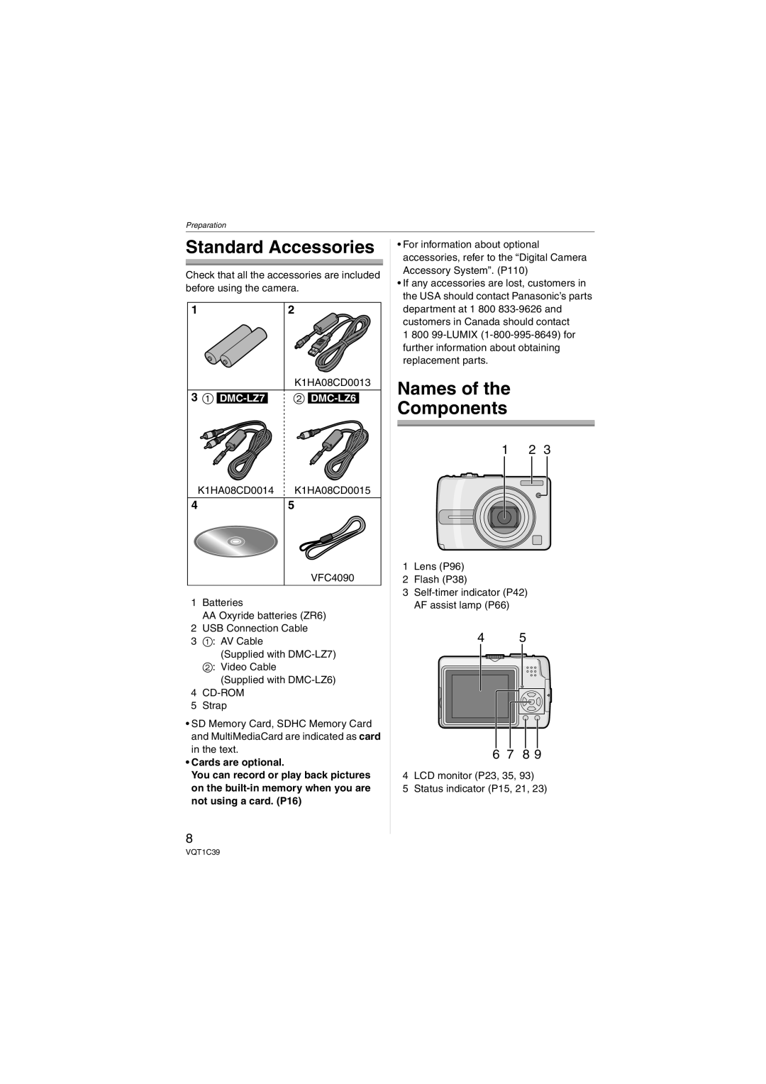 Panasonic DMC-LZ7, DMC-LZ6 operating instructions Standard Accessories, Names Components, Cards are optional 