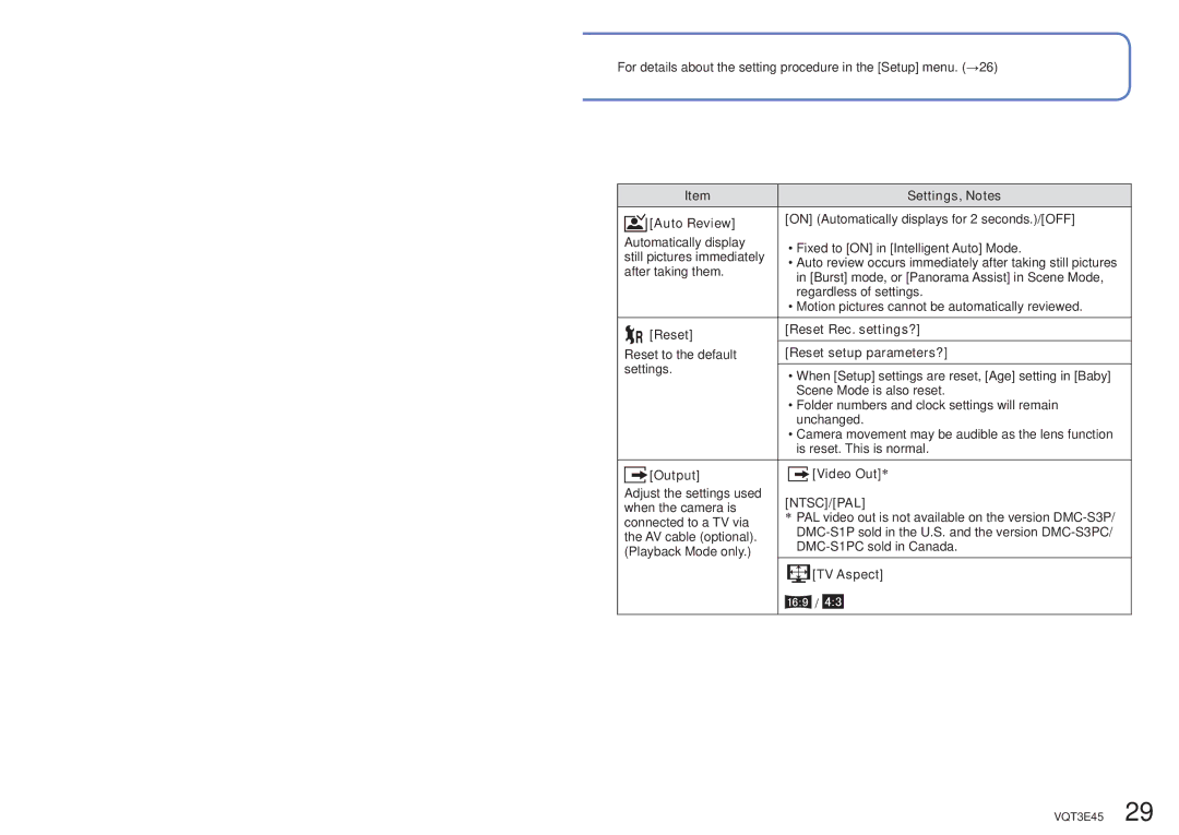 Panasonic DMC-S1K Auto Review, Reset Reset Rec. settings?, Reset setup parameters?, Output Video Out ∗, TV Aspect 