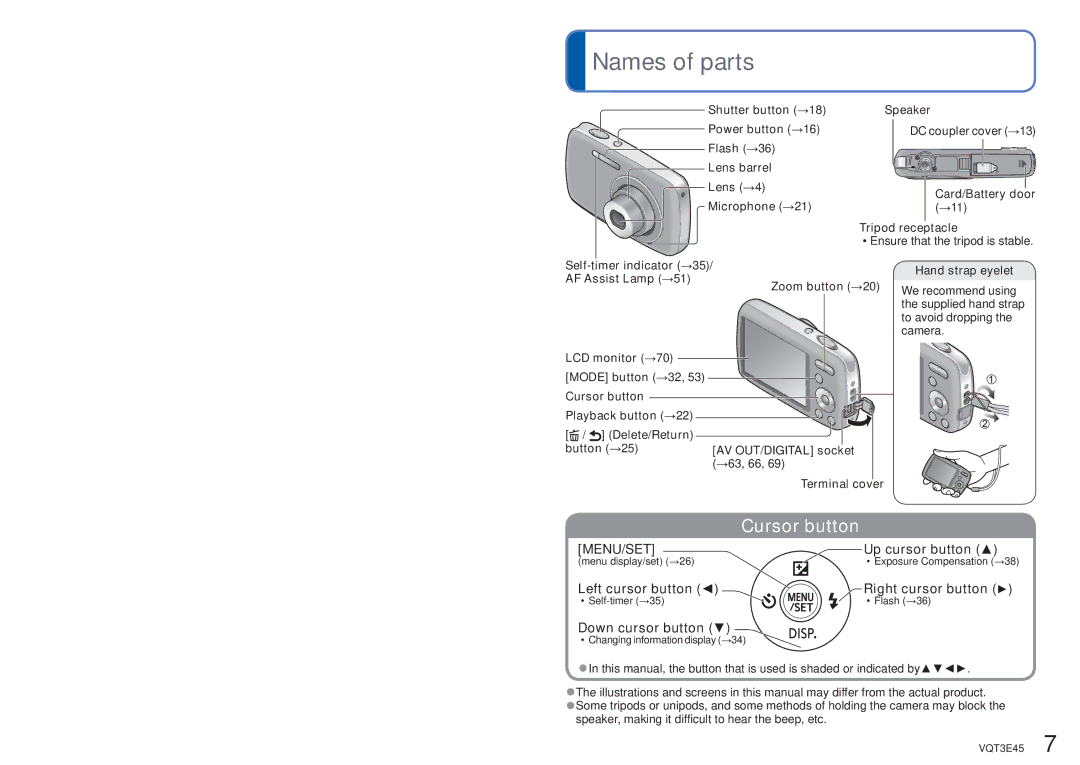 Panasonic DMC-S1K Names of parts, Left cursor button, Down cursor button, Up cursor button, Right cursor button 