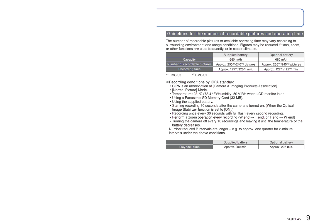 Panasonic DMC-S1K owner manual Recording conditions by Cipa standard, Supplied battery Optional battery, ∗1 DMC-S3 