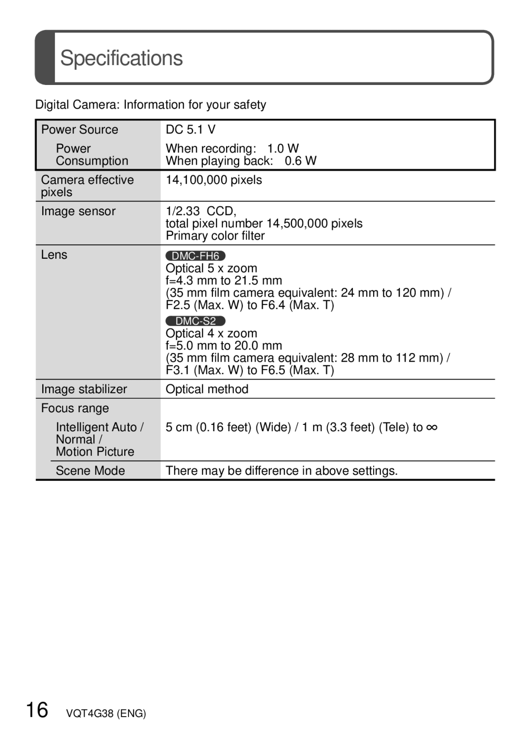 Panasonic DMC-S2K, DMC-S2V, DMC-FH6K, M1211KZ0, VQT4G38 owner manual Specifications 