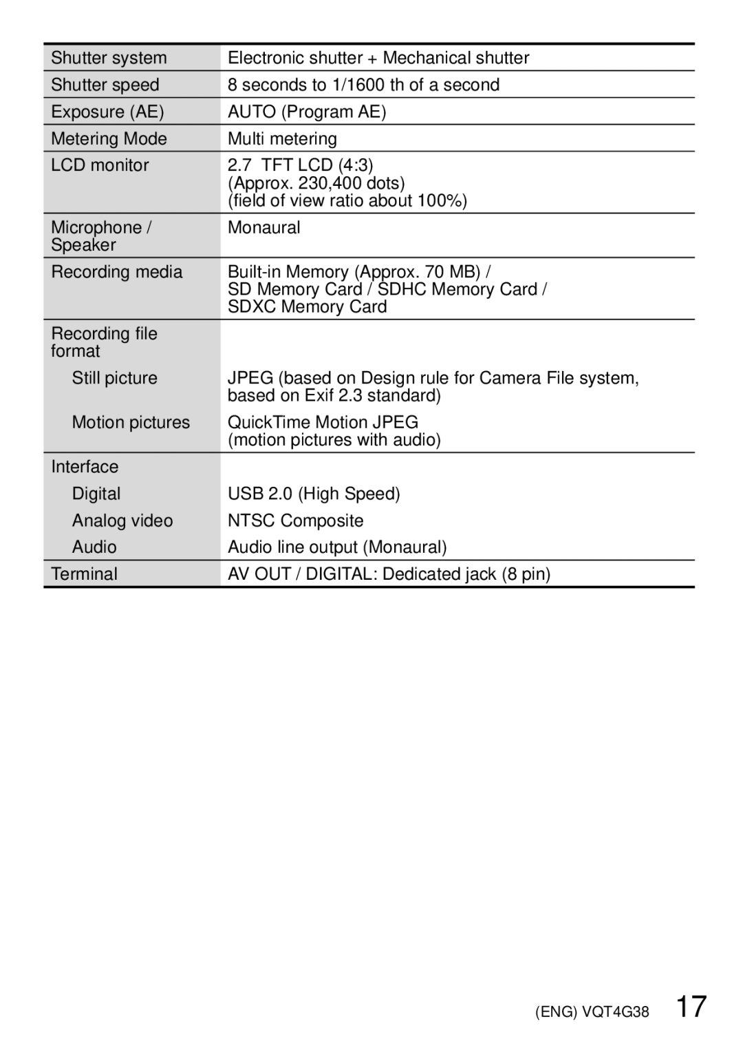 Panasonic DMC-FH6 Shutter system, Shutter speed, Exposure AE, Metering Mode, LCD monitor, Microphone, Motion pictures 