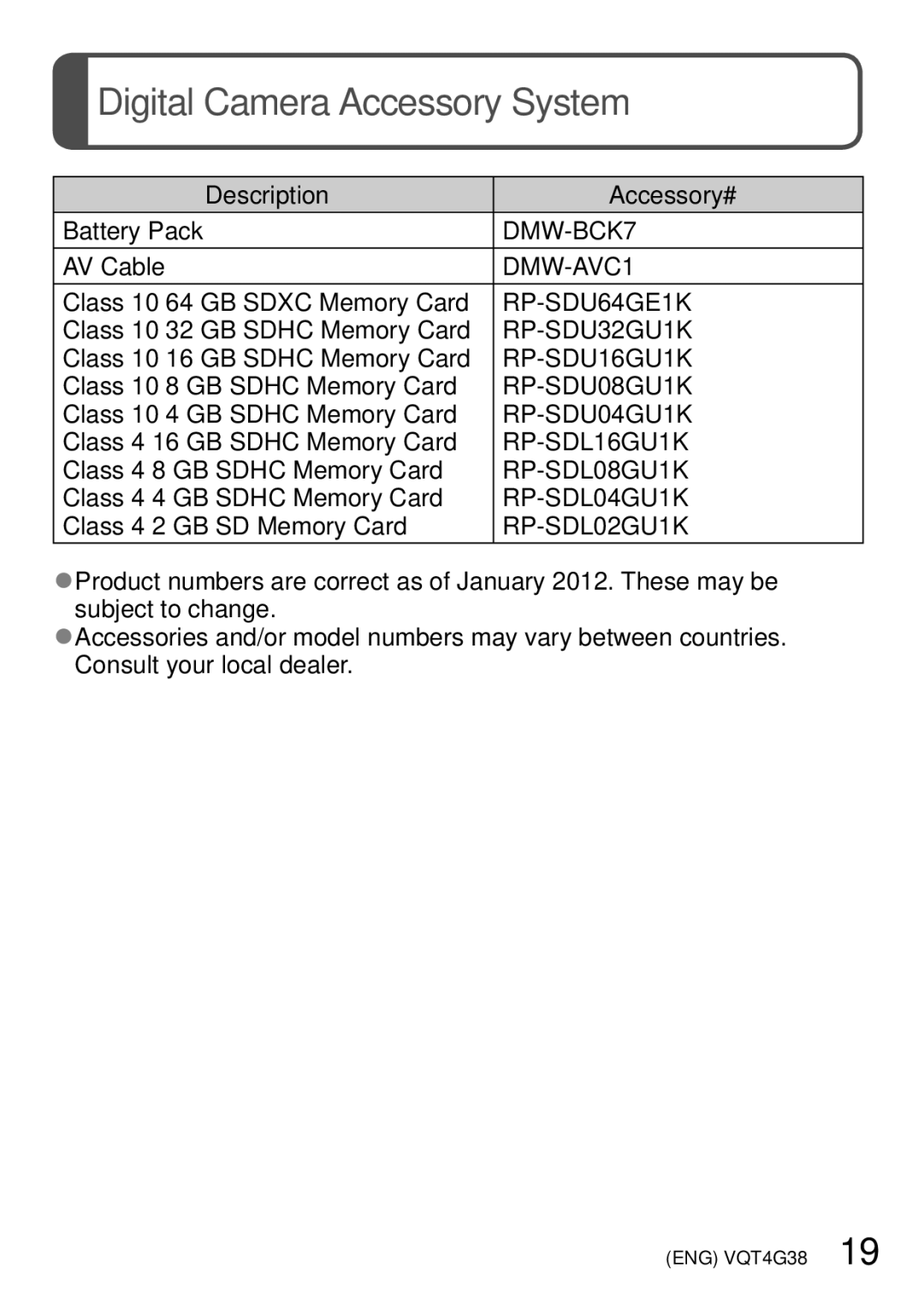 Panasonic M1211KZ0, DMC-S2V, DMC-S2K, DMC-FH6K, VQT4G38 owner manual Digital Camera Accessory System, Description Accessory# 