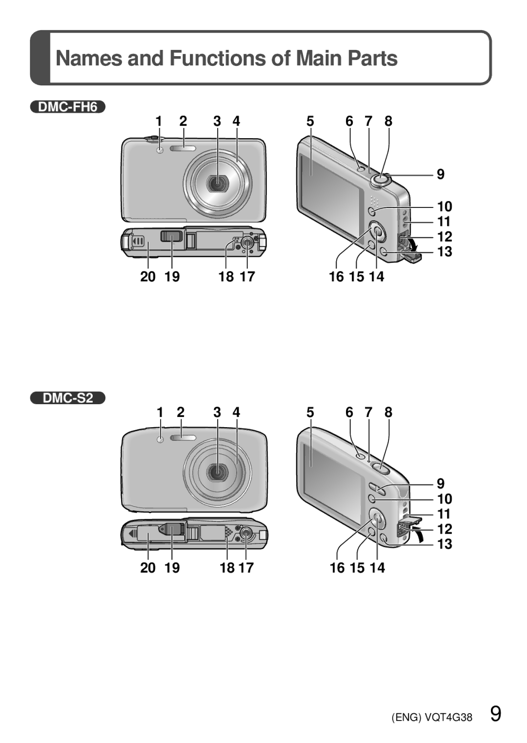 Panasonic DMC-S2K, DMC-S2V, DMC-FH6K, M1211KZ0, VQT4G38 owner manual Names and Functions of Main Parts, 16 15 