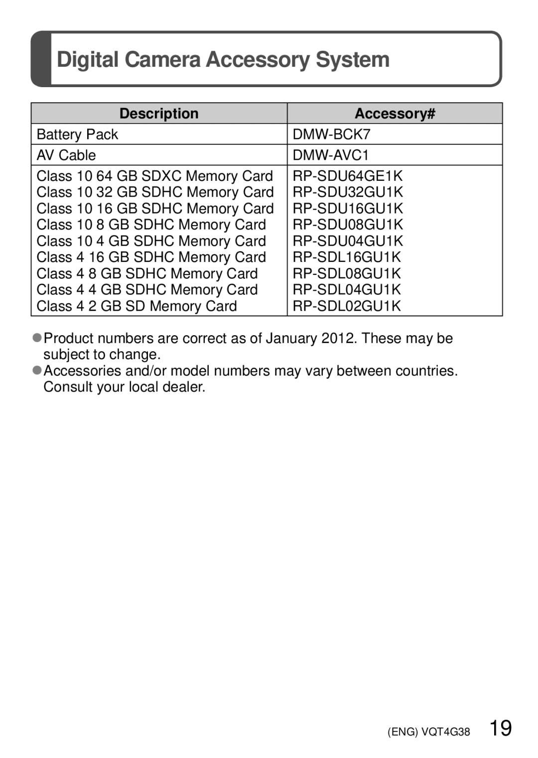 Panasonic M1211KZ0, DMC-S2V, DMC-S2K, DMC-FH6K, VQT4G38 Digital Camera Accessory System, Description, Accessory# 