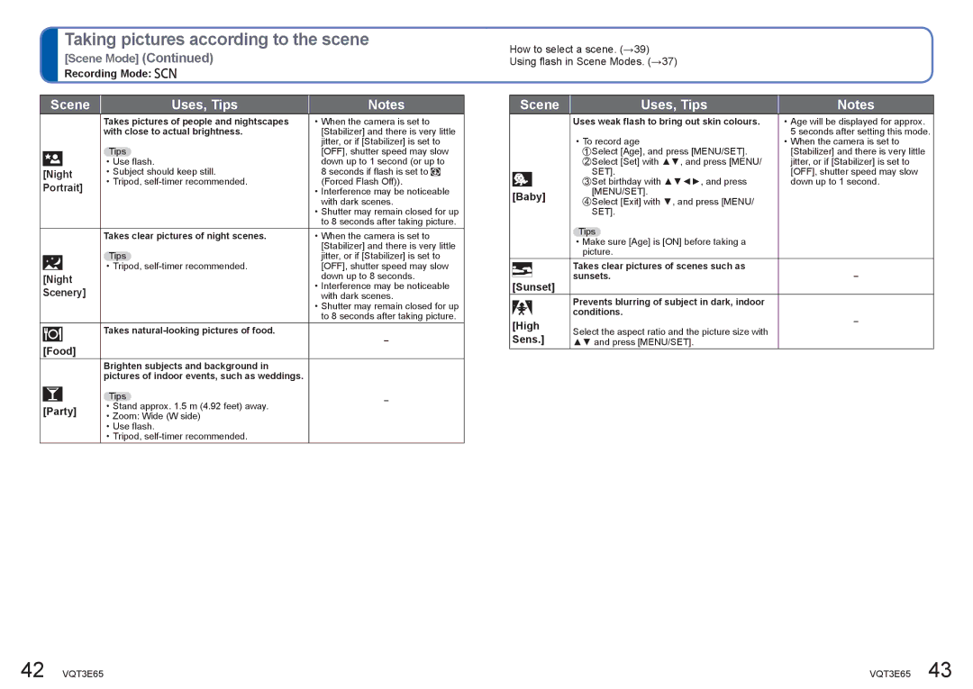 Panasonic DMC-S3, DMC-S1 operating instructions Night, Food, Party, Baby, Sunset, High, Sens 