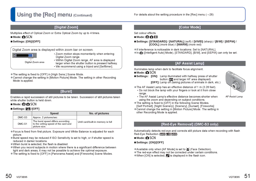 Panasonic DMC-S1 operating instructions Digital Zoom, Burst, Color Mode, AF Assist Lamp, Red-Eye Removal DMC-S3 only 