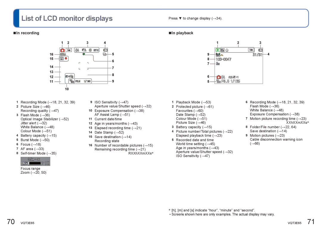 Panasonic DMC-S3, DMC-S1 operating instructions List of LCD monitor displays, Playback 