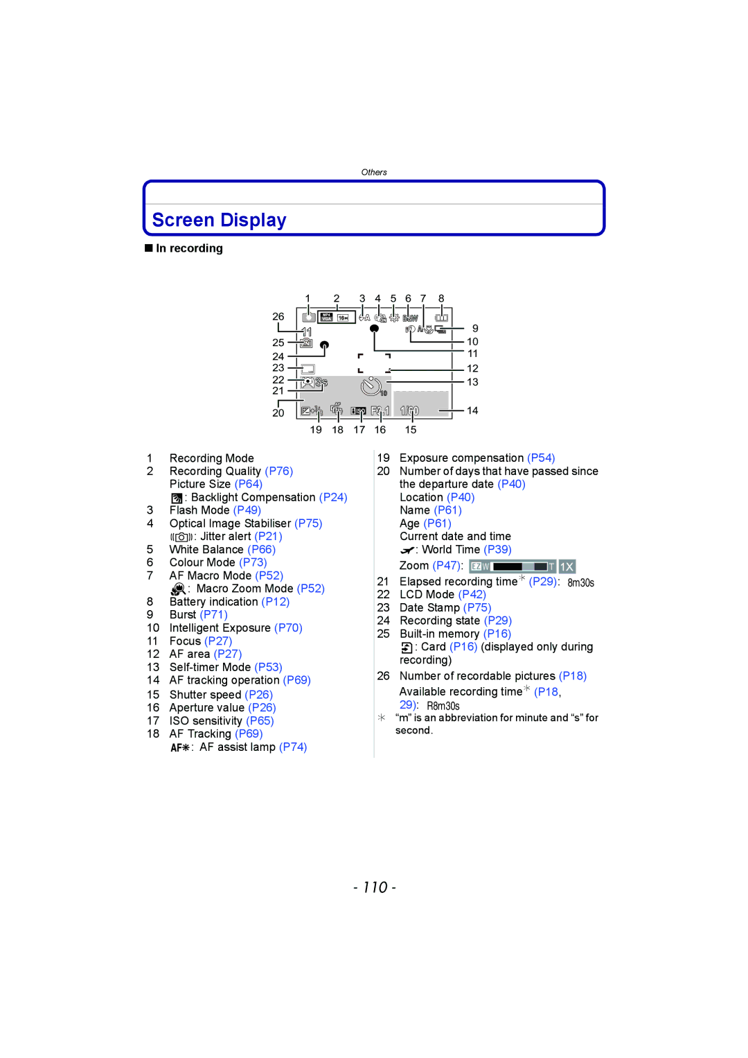 Panasonic DMC-SZ1, DMC-FH8 operating instructions Screen Display, 110 