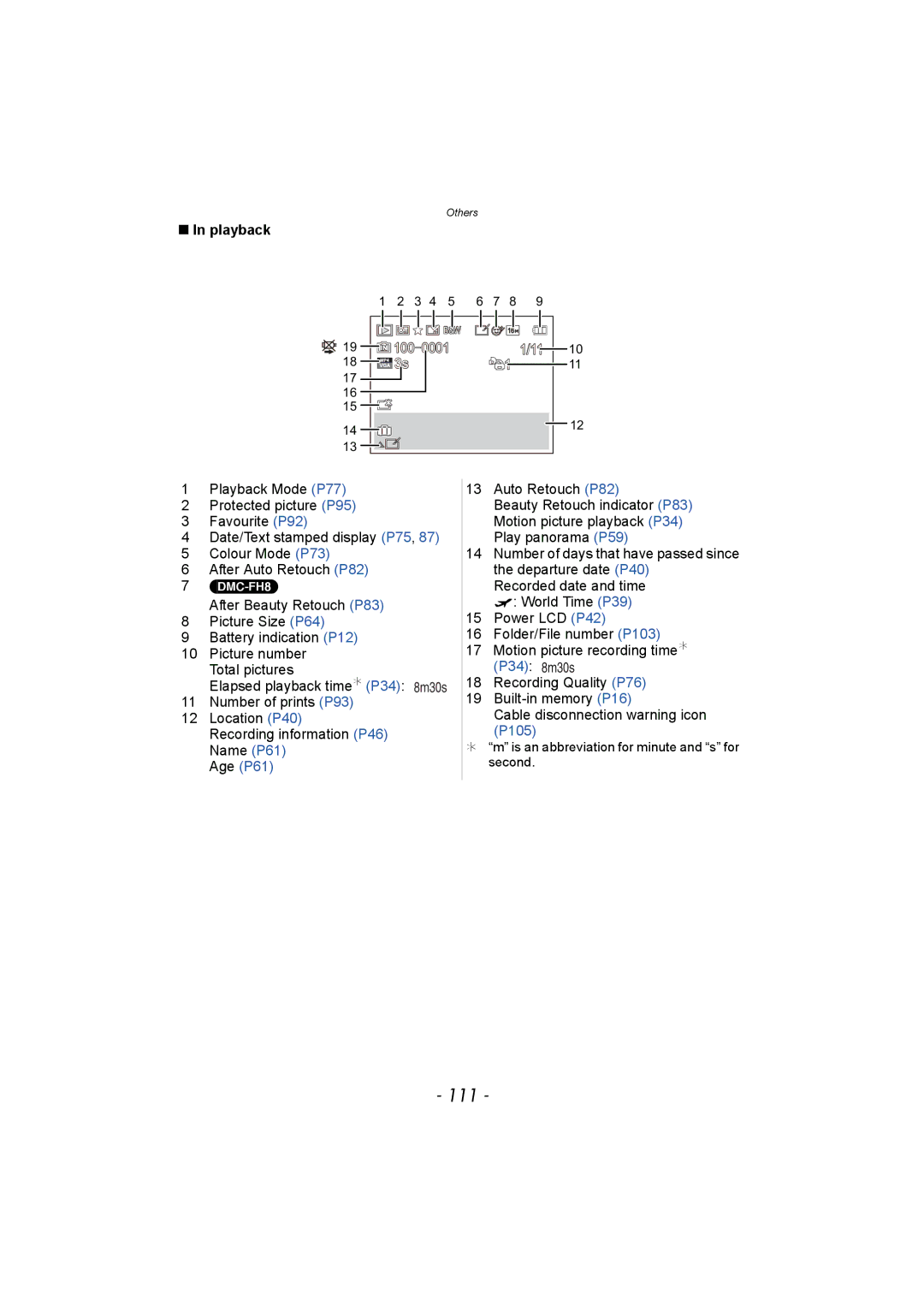 Panasonic DMC-FH8, DMC-SZ1 operating instructions 111, Age P61 