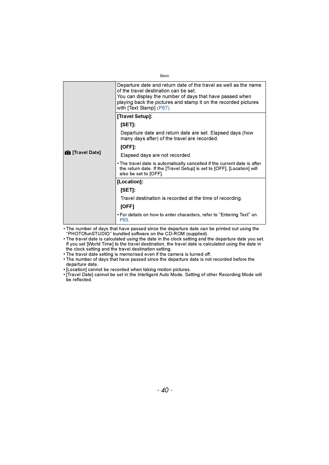 Panasonic DMC-SZ1, DMC-FH8 operating instructions Off, Elapsed days are not recorded, Location SET 