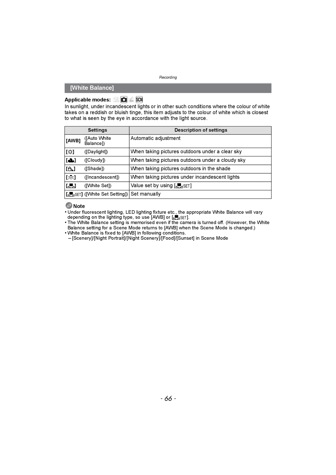 Panasonic DMC-SZ1, DMC-FH8 operating instructions White Balance 